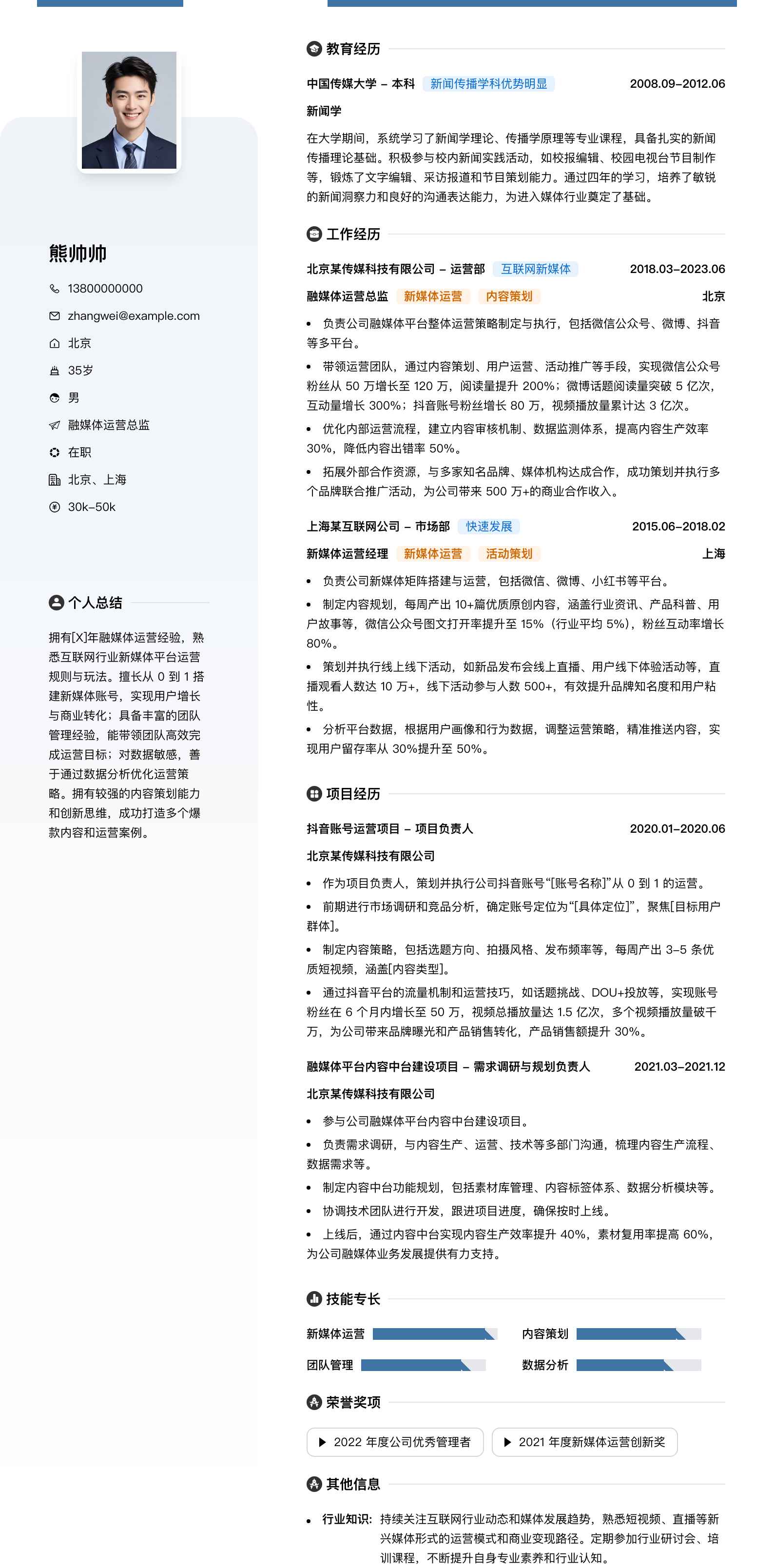 融媒体运营总监简历模板