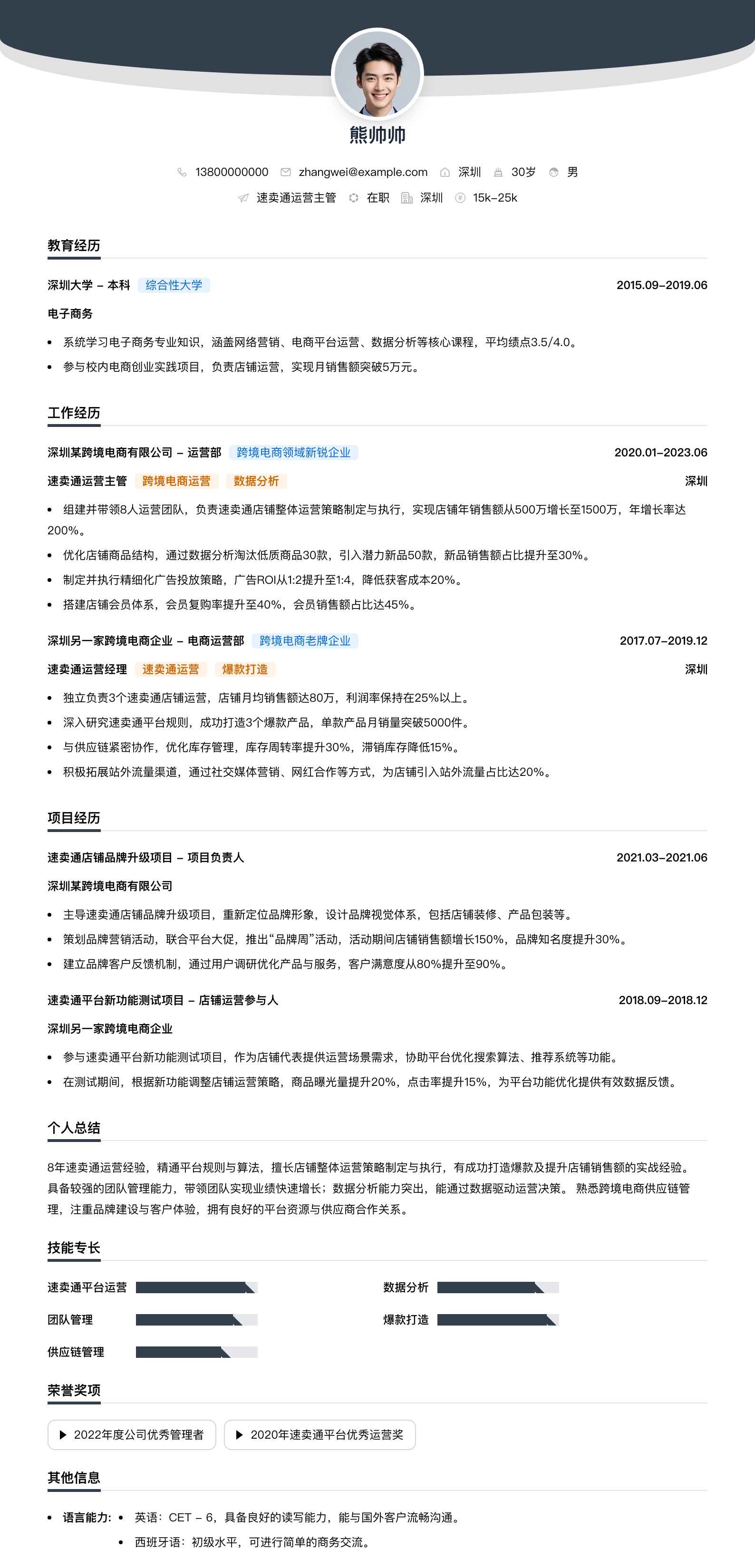 速卖通运营主管简历模板