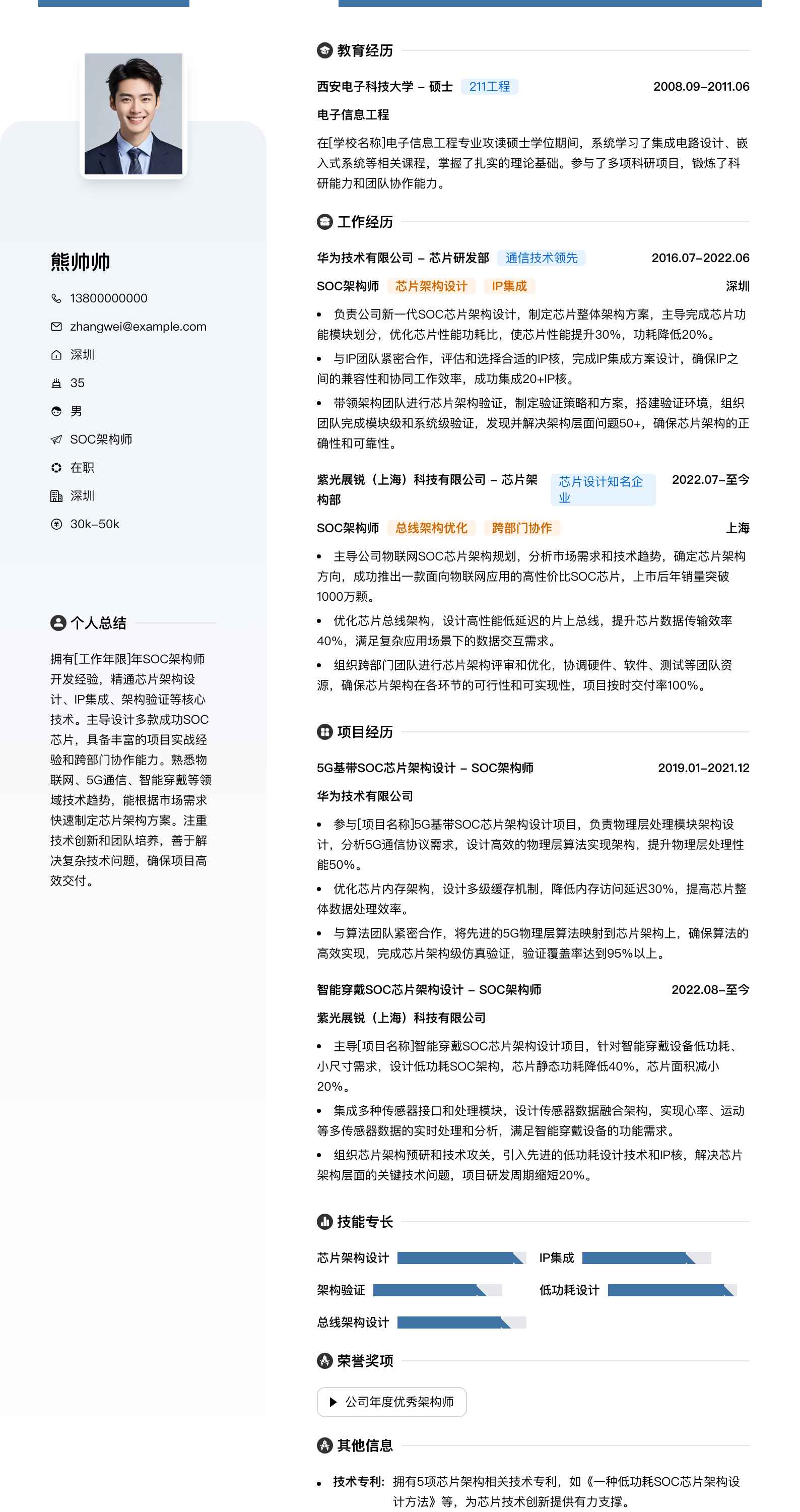 soc架构师简历模板