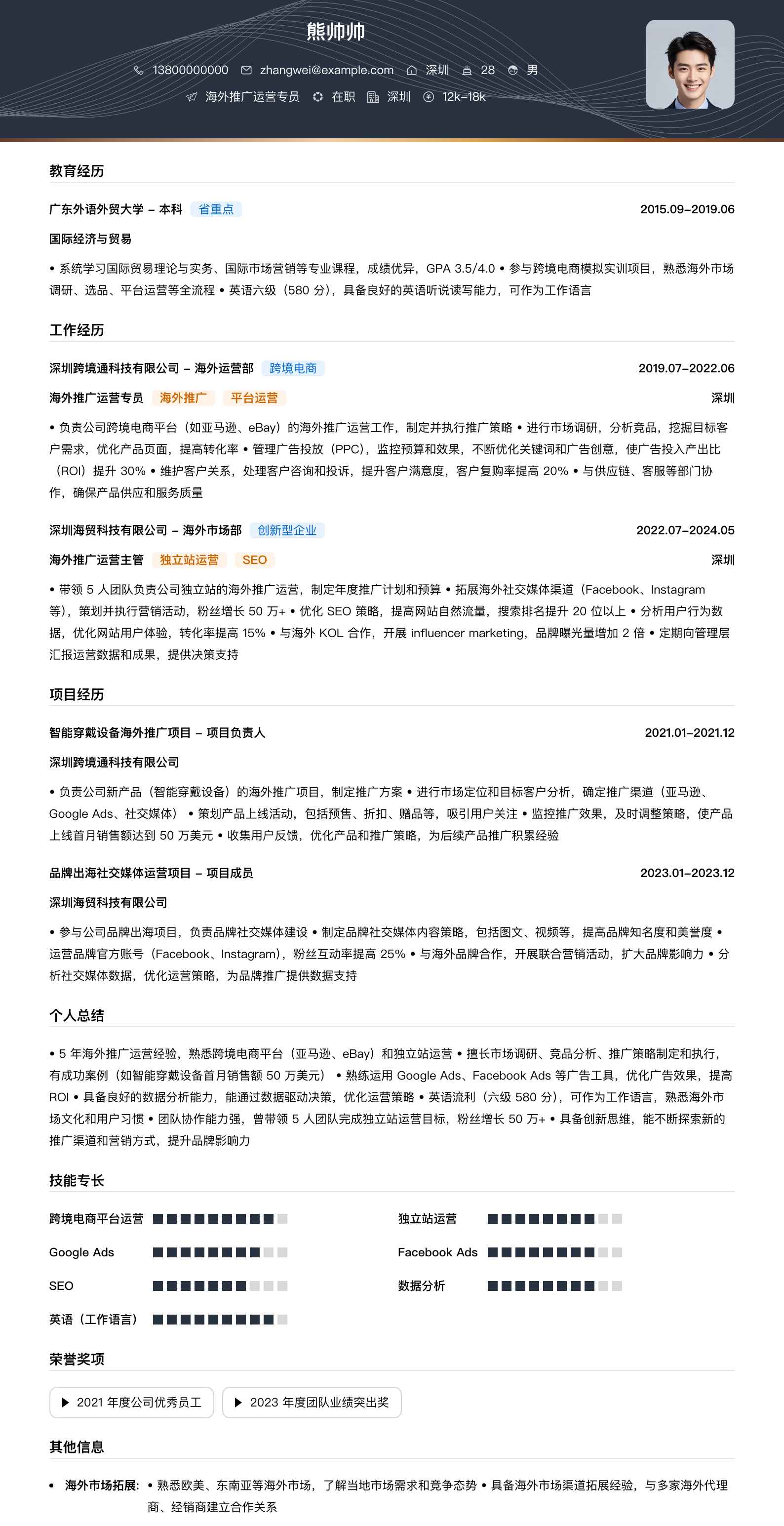 海外推广运营专员简历模板