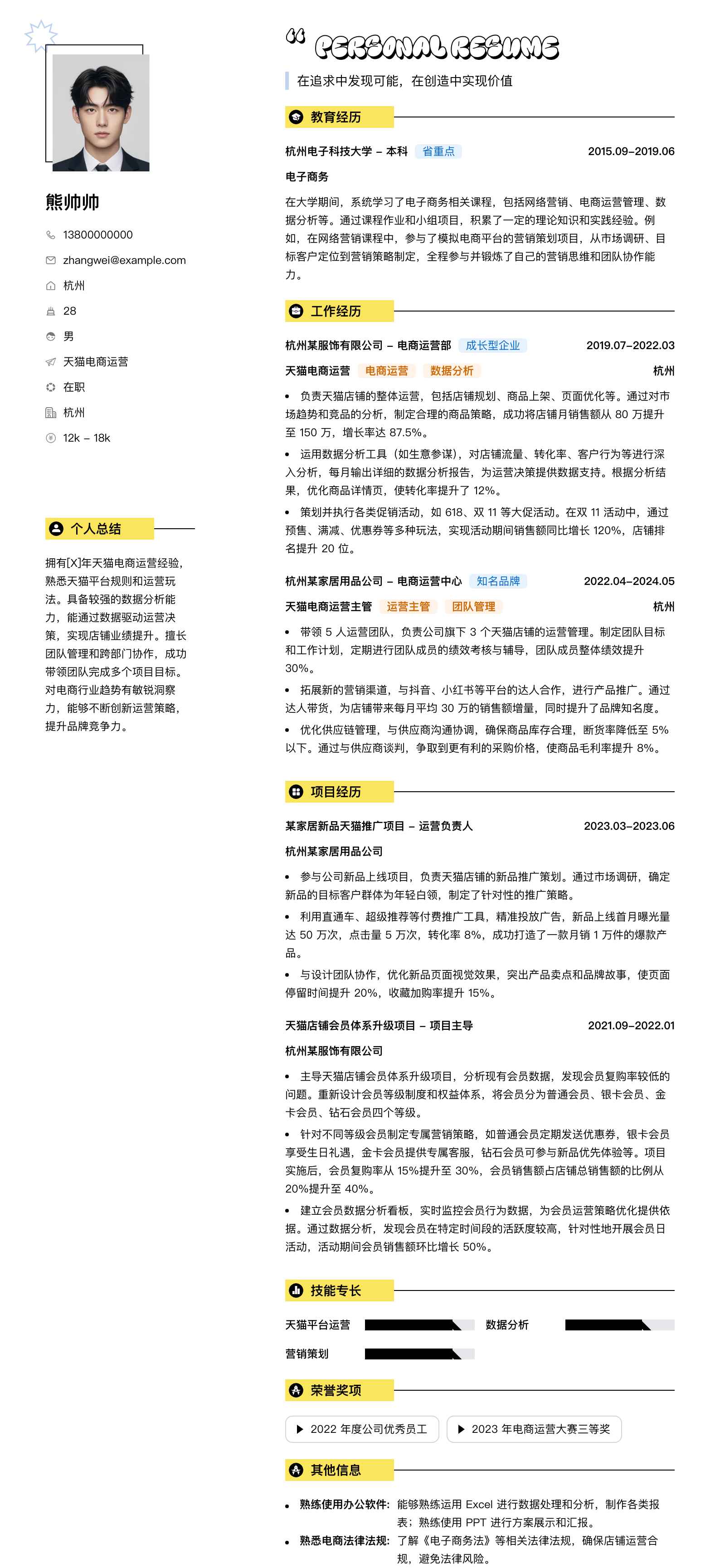 天猫电商运营简历模板