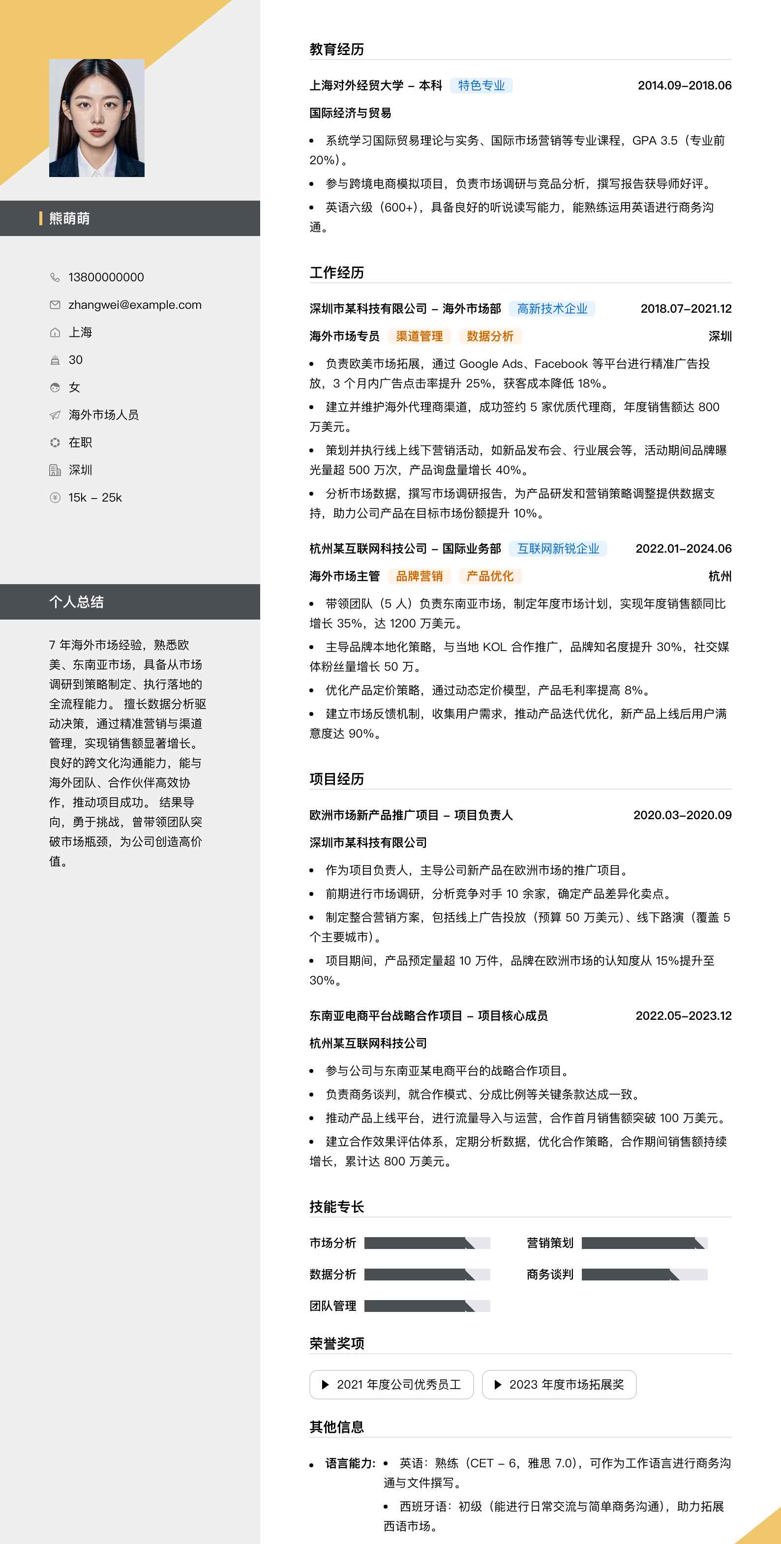 海外市场人员简历模板