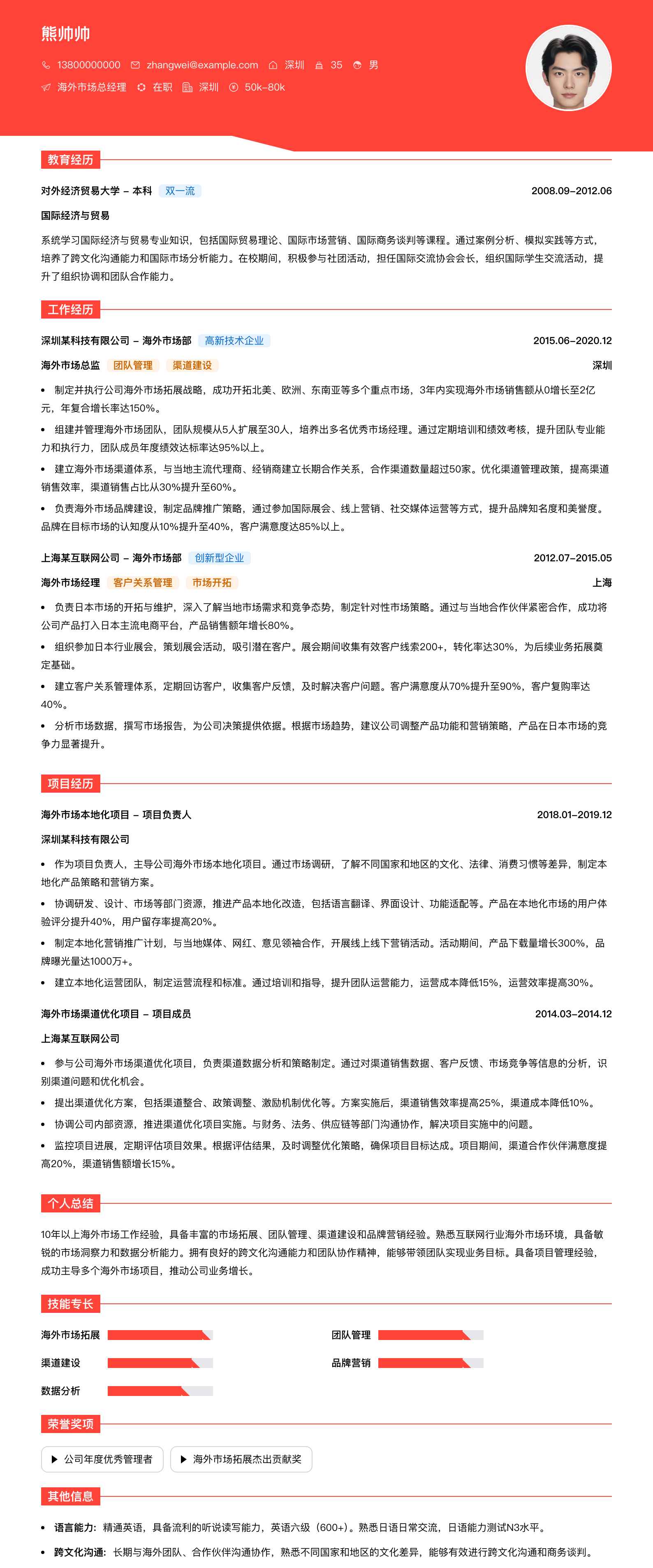 海外市场总经理简历模板