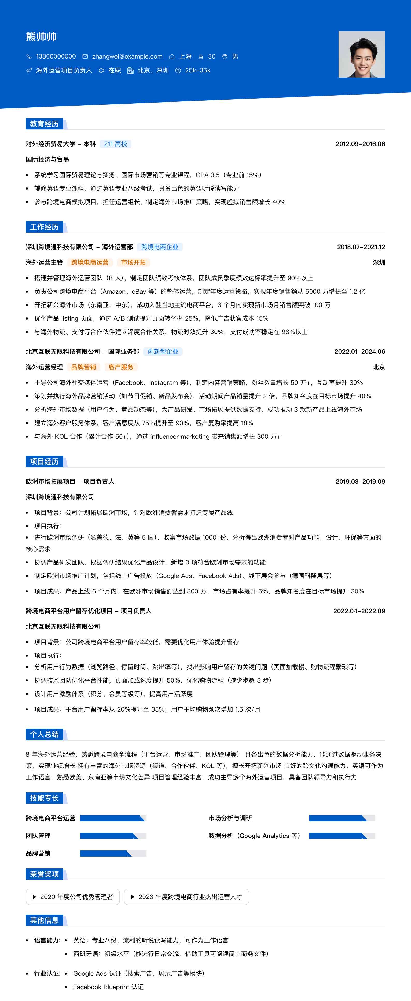 海外运营项目负责人简历模板