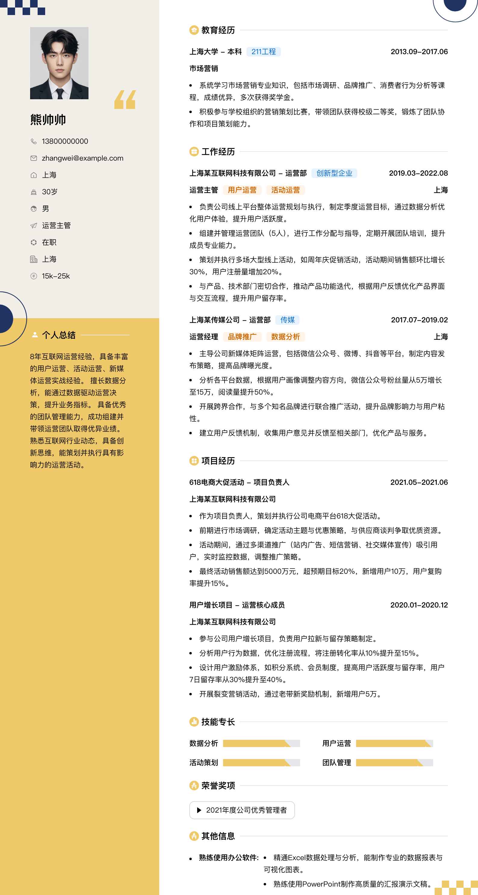 运营主管简历模板