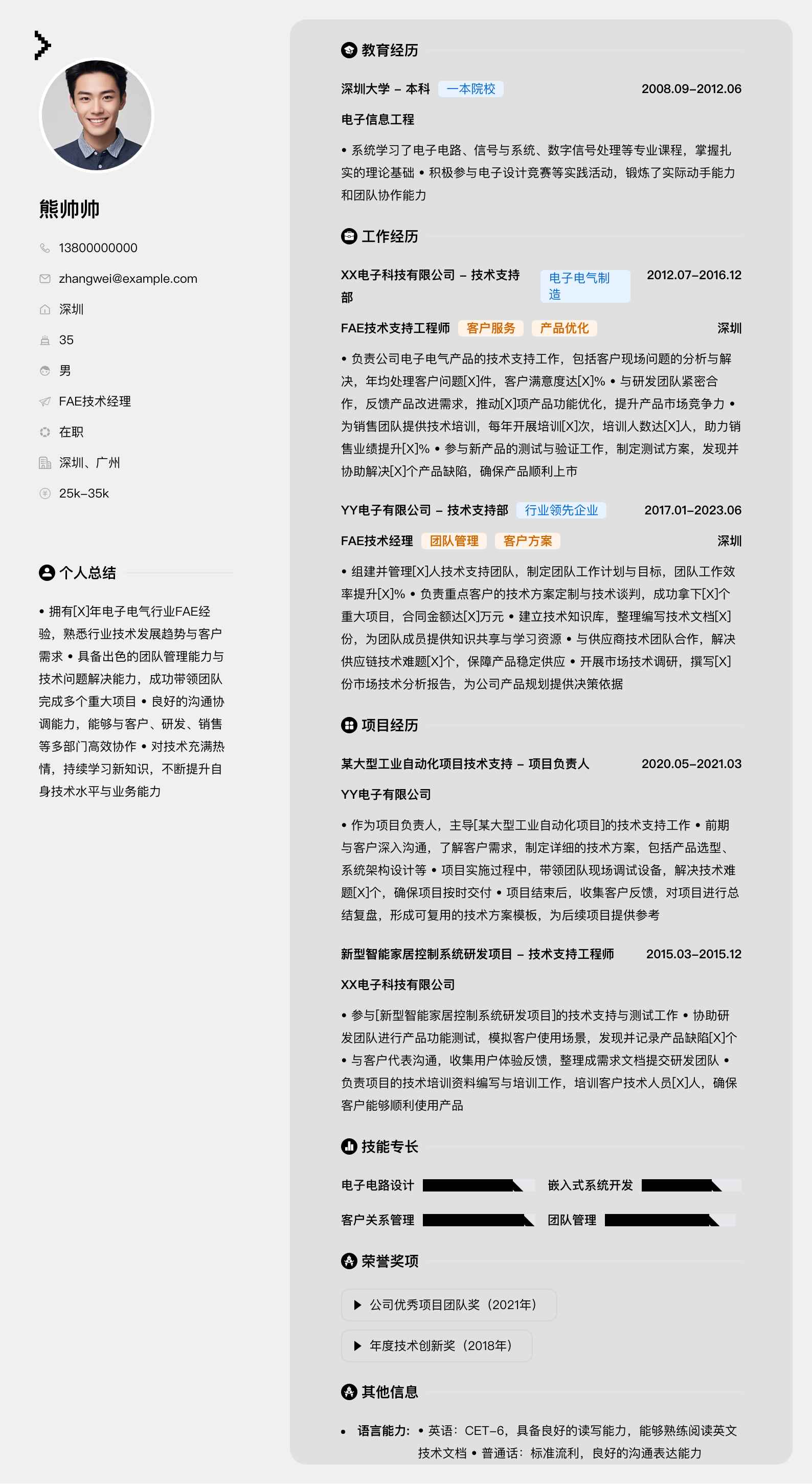 fae技术经理简历模板
