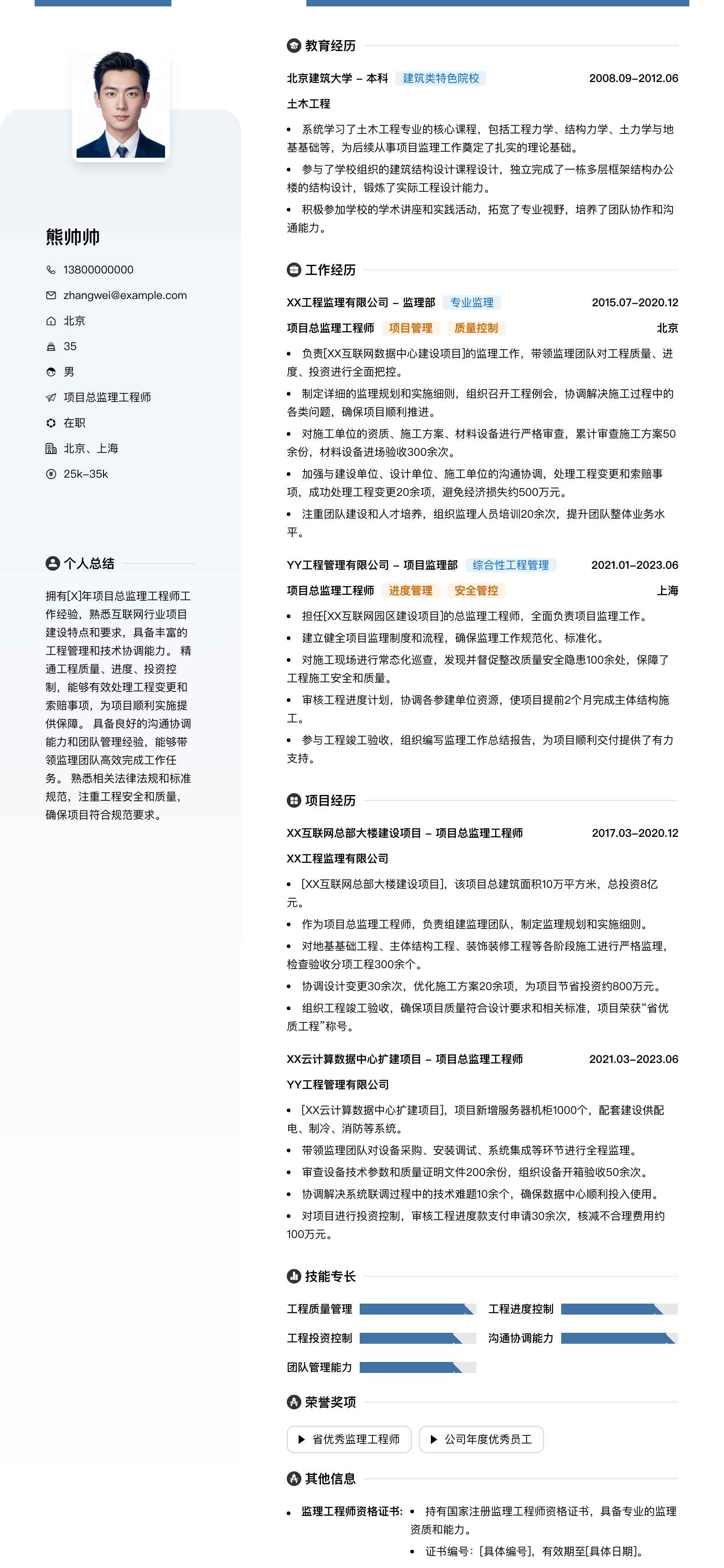 项目总监理工程师简历模板