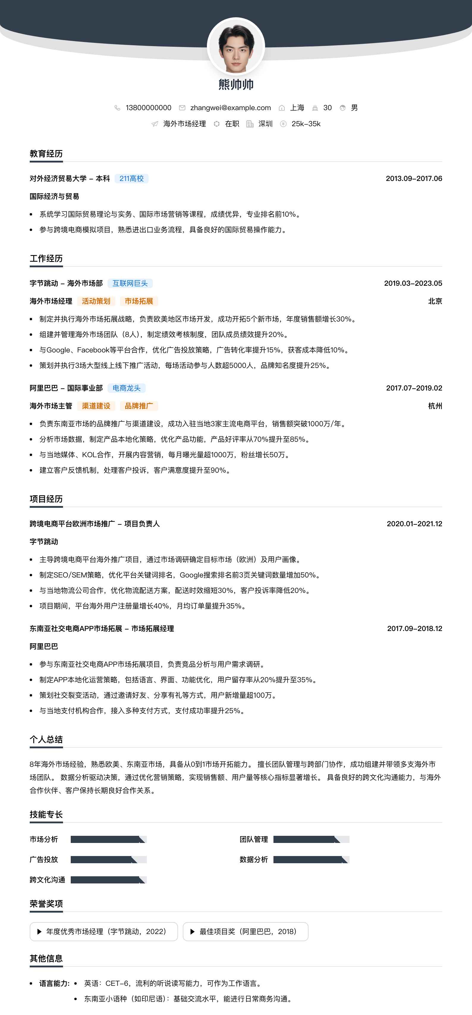 海外市场经理简历模板