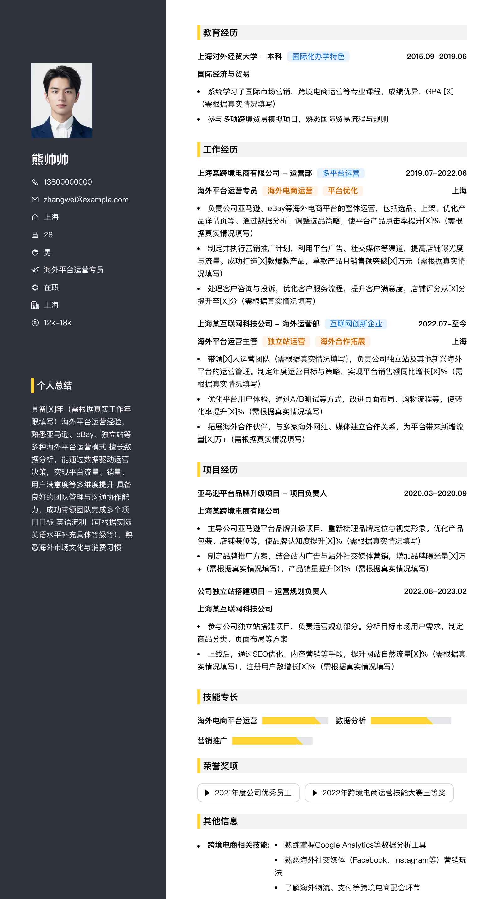 海外平台运营专员简历模板