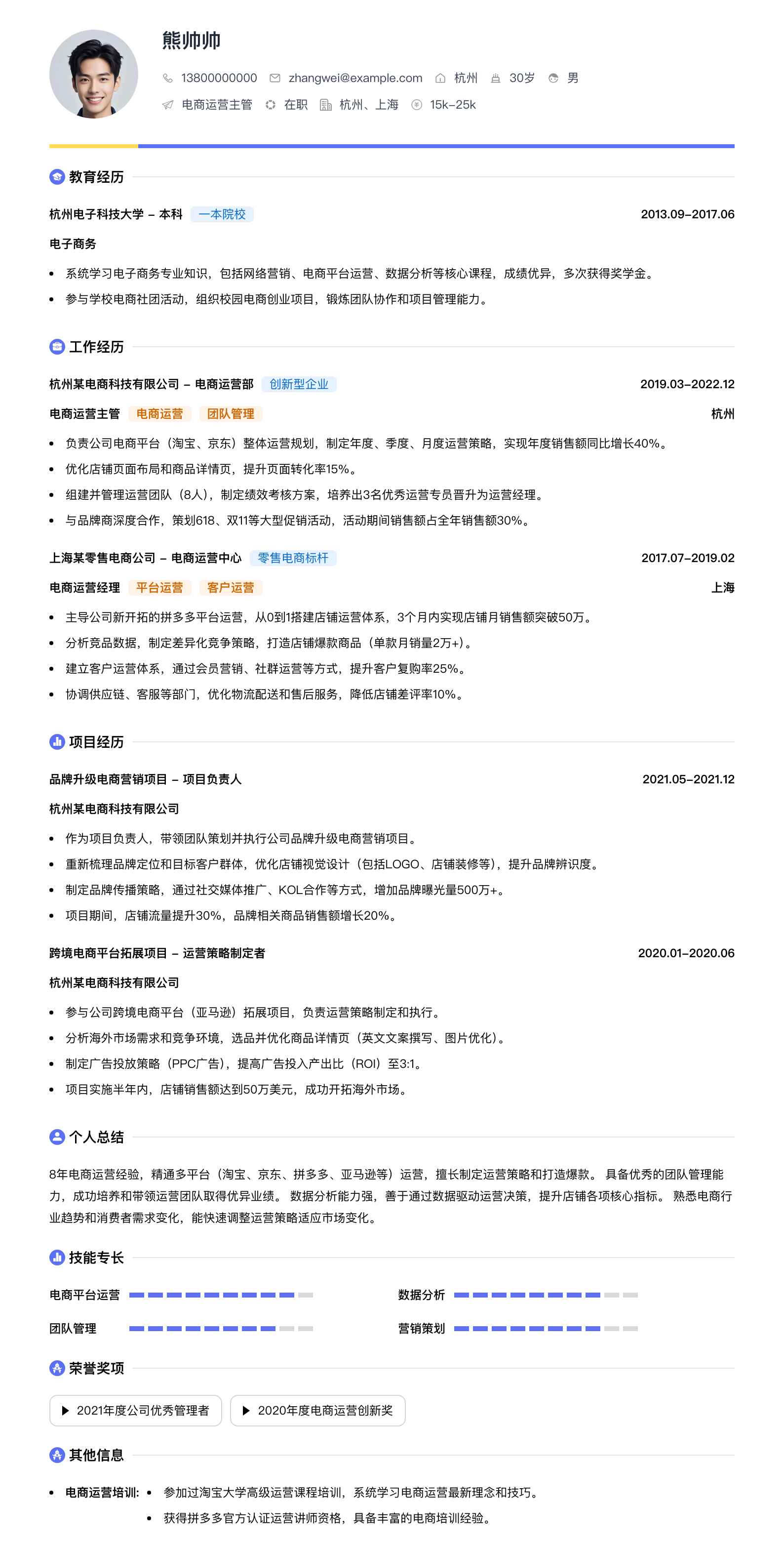 电商运营主管简历模板