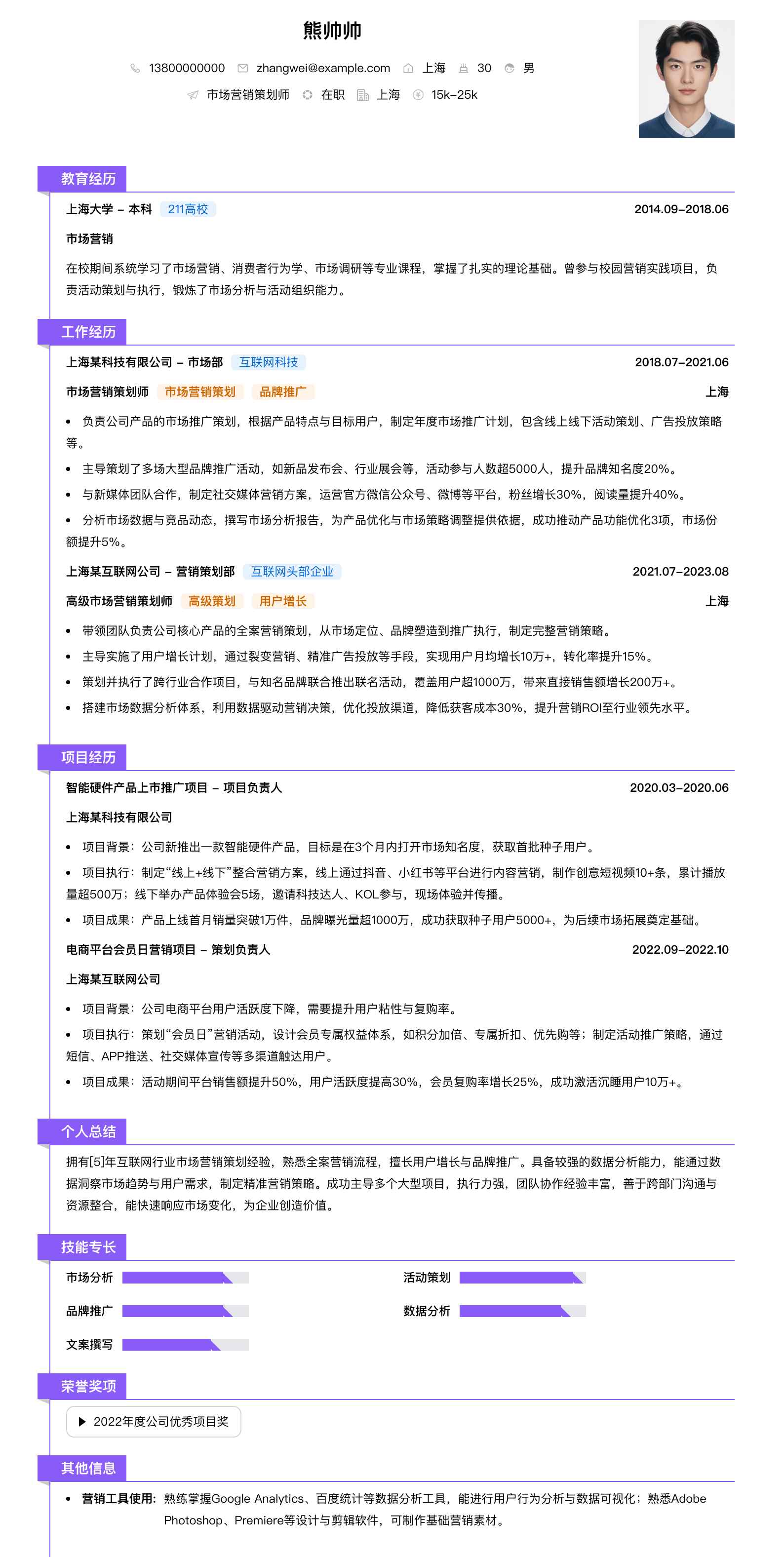 市场营销策划师简历模板
