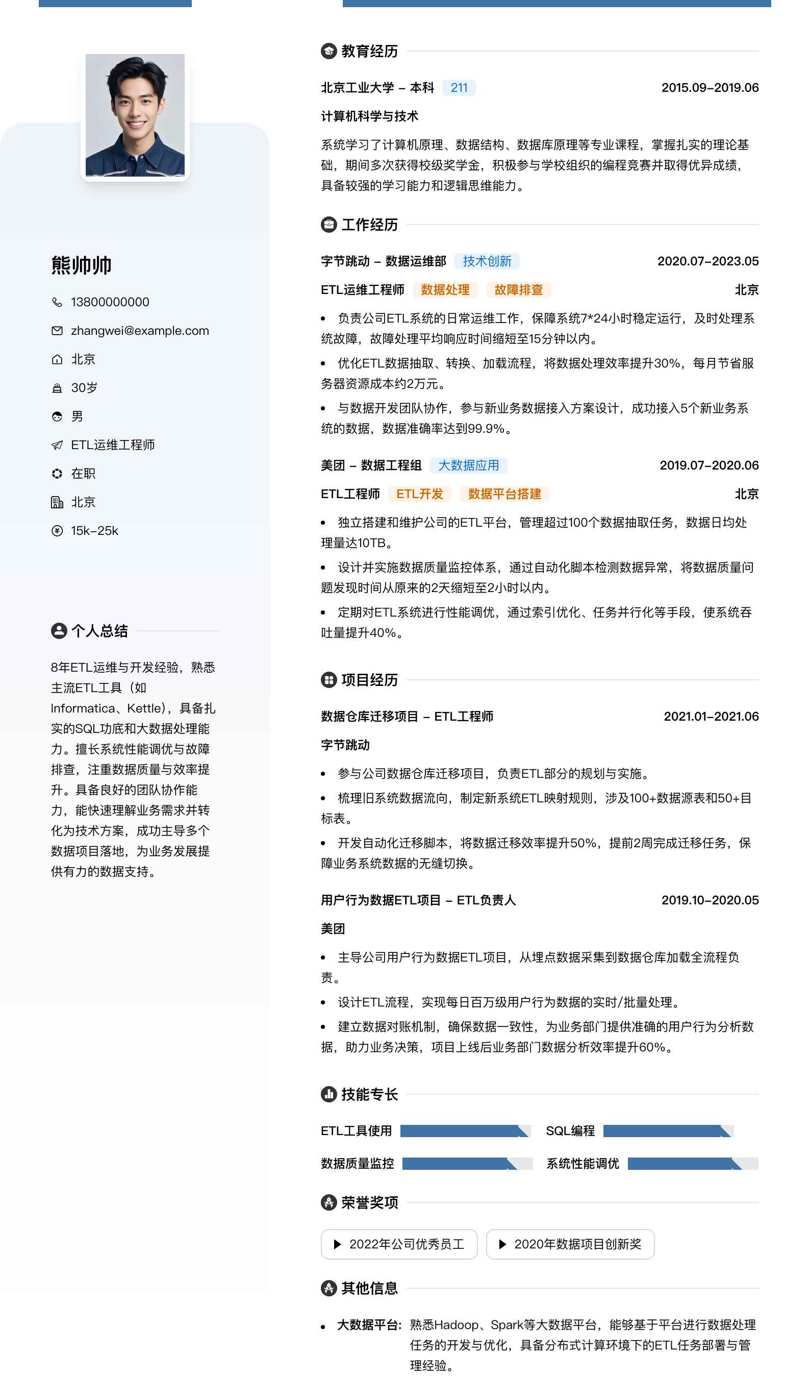 etl运维工程师简历模板