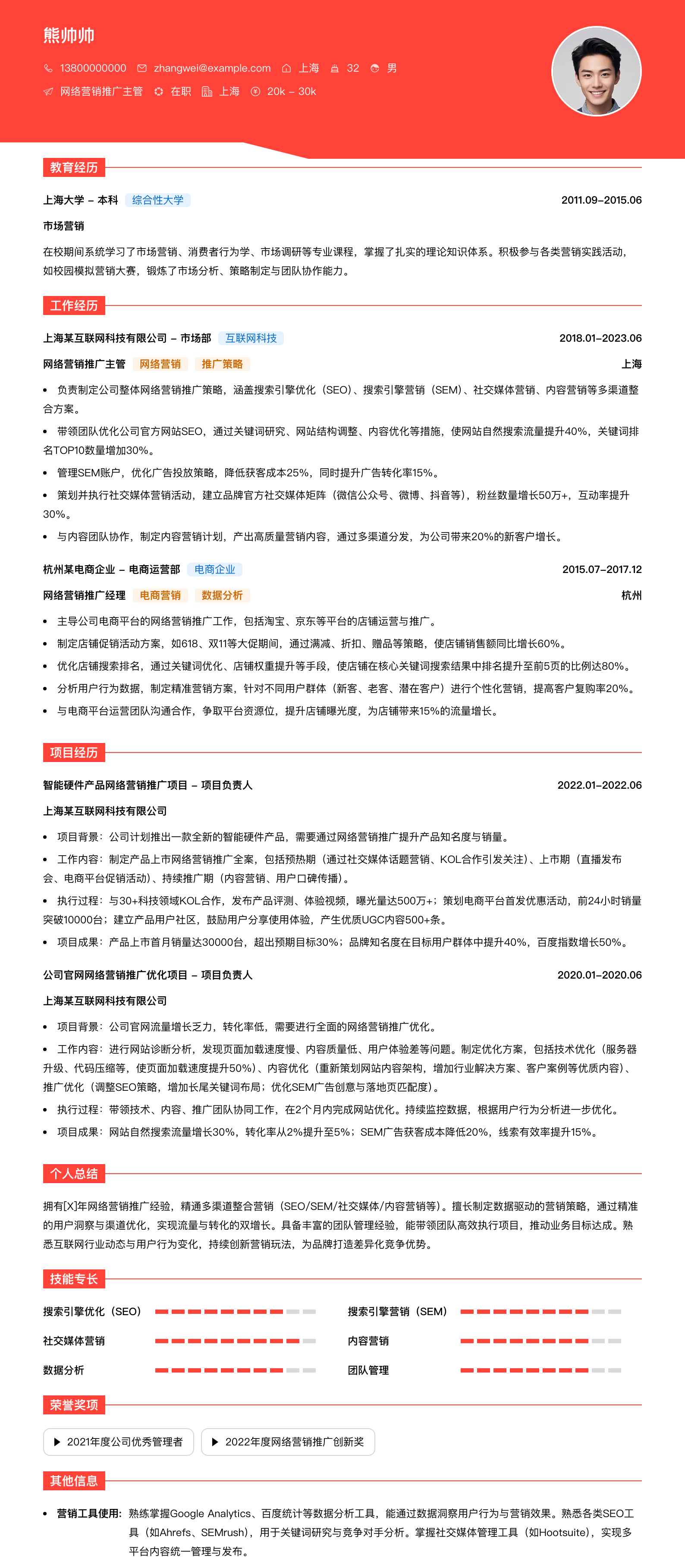 网络营销推广主管简历模板