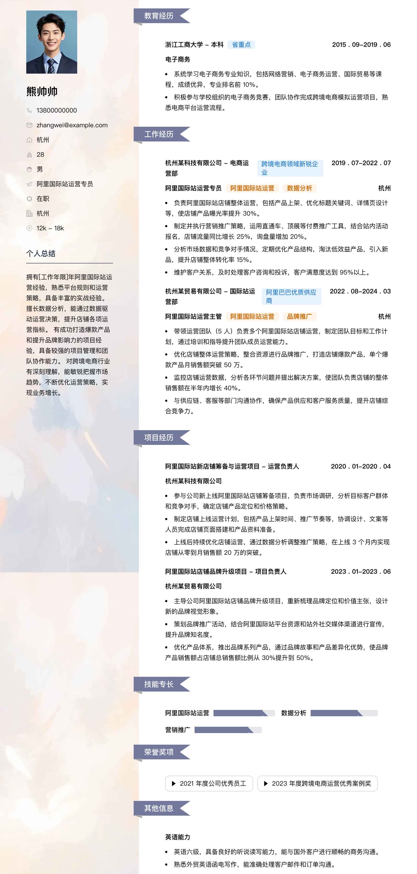 阿里国际站运营专员简历模板