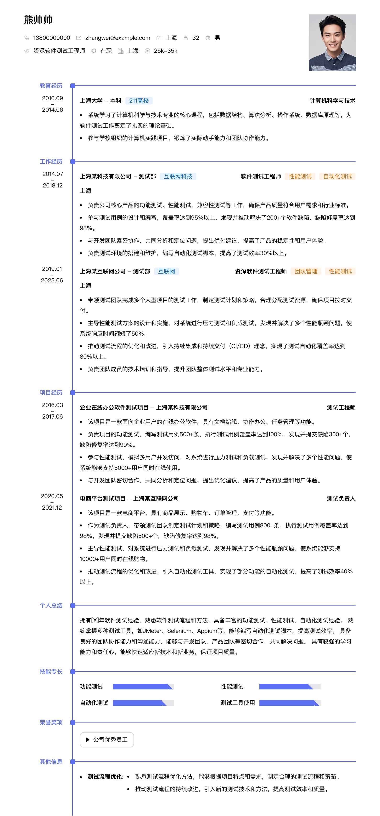 资深软件测试工程师简历模板