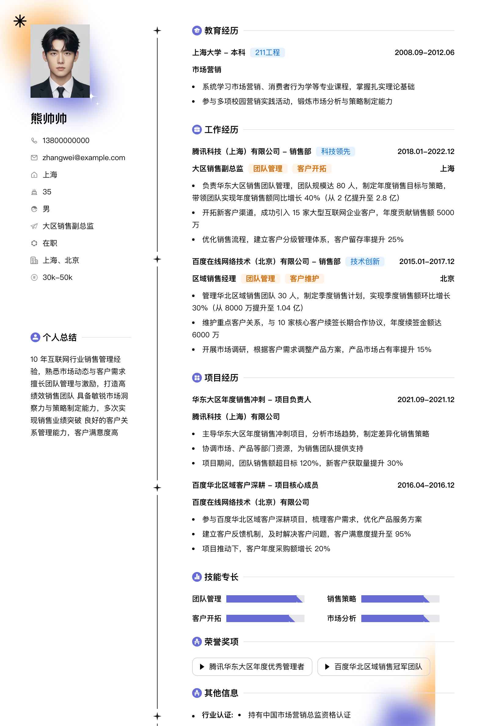 大区销售副总监简历模板