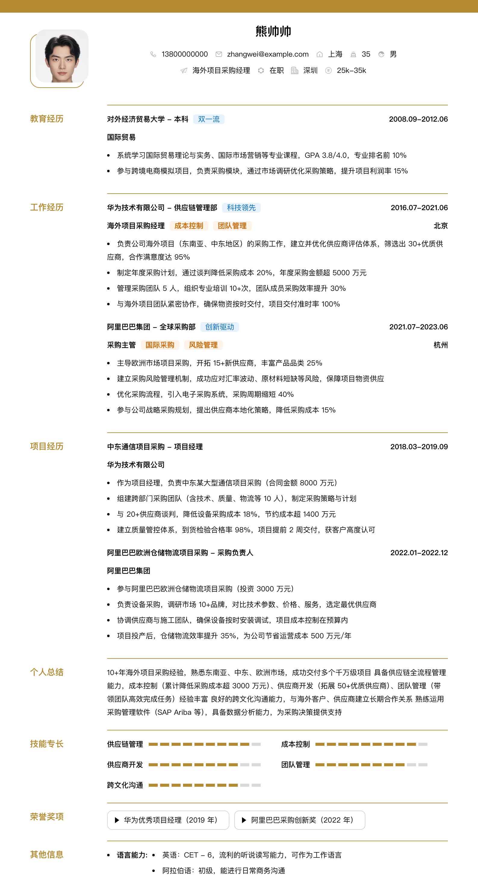 海外项目采购经理简历模板