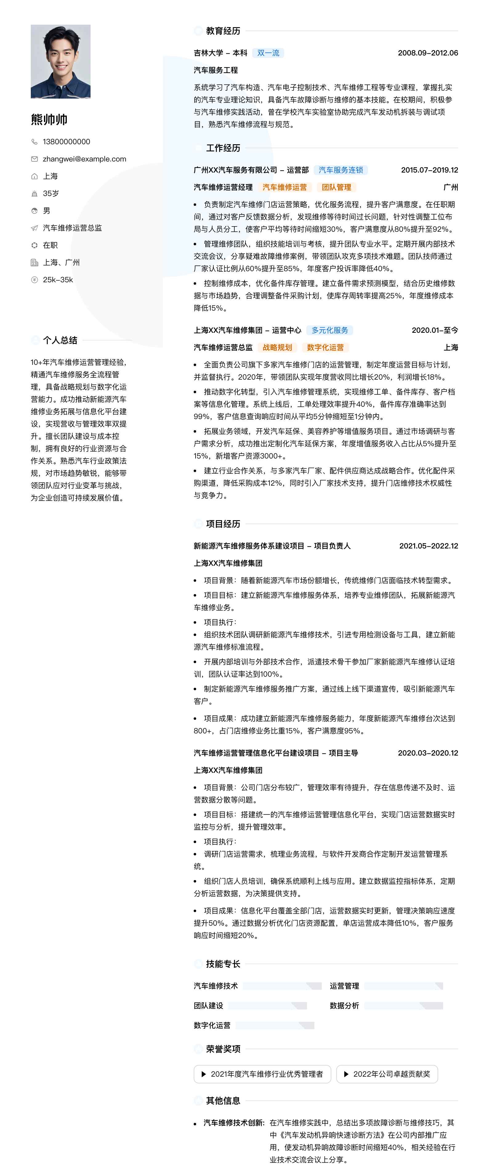 汽车维修运营总监简历模板