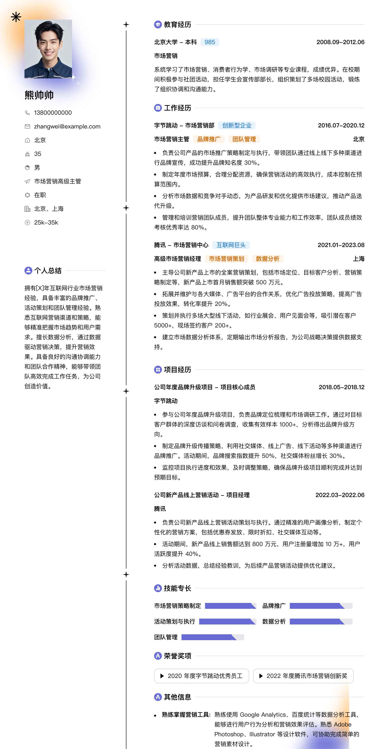 市场营销高级主管简历模板