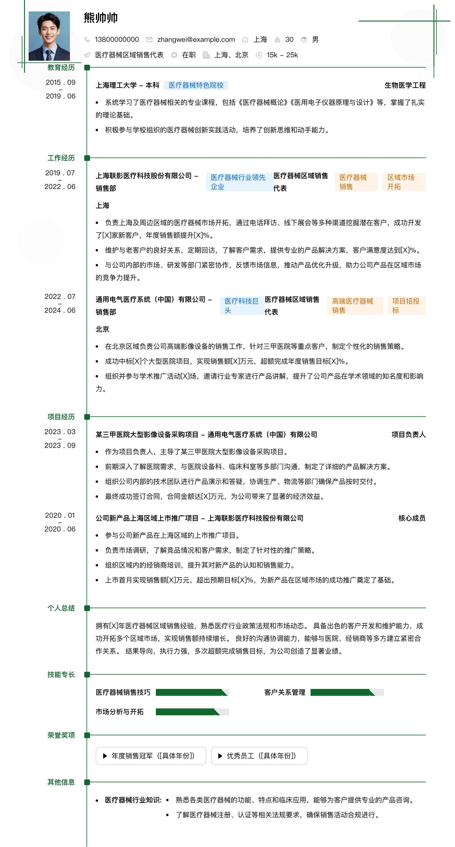 医疗器械区域销售代表简历模板