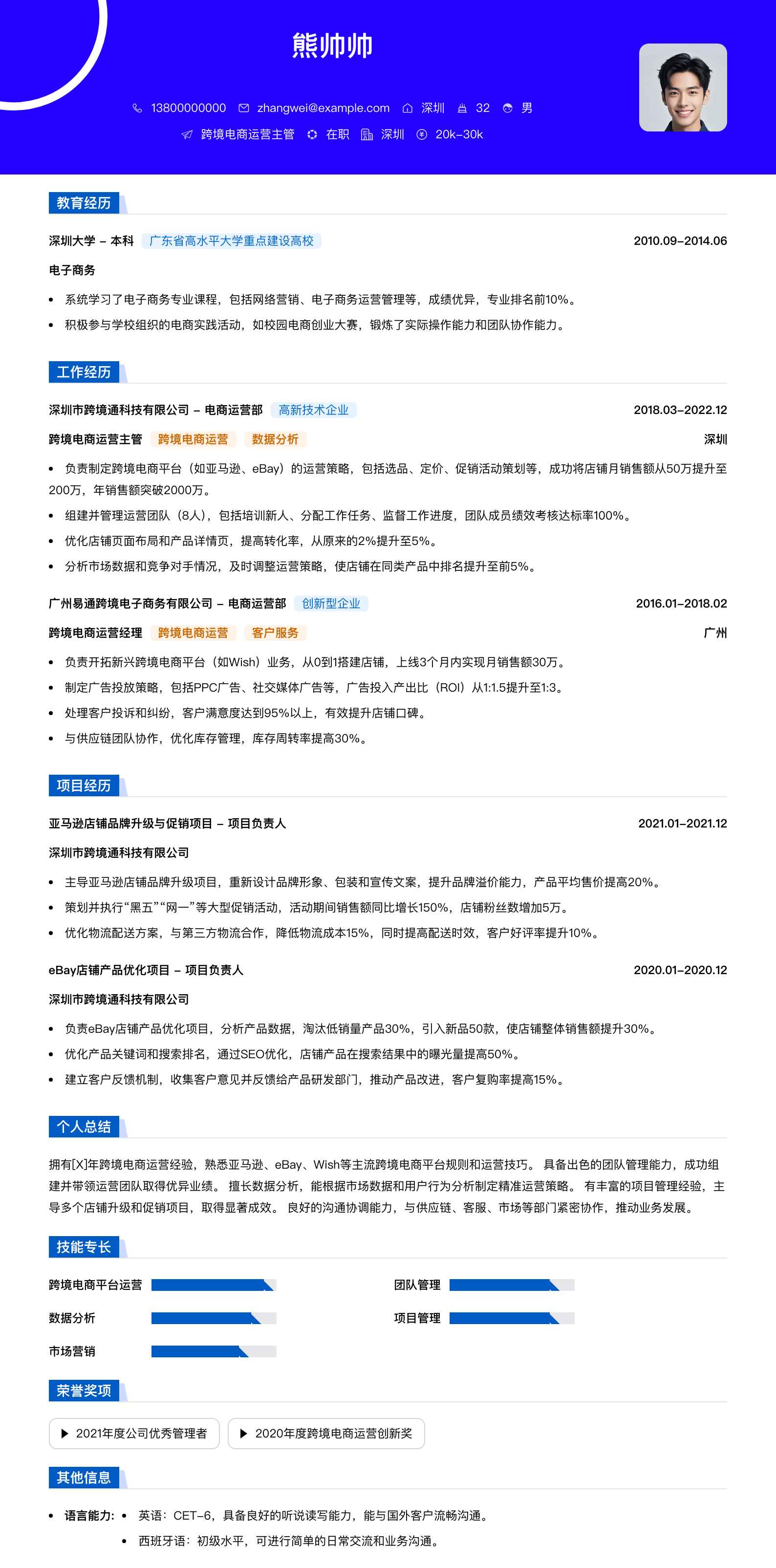 跨境电商运营主管简历模板