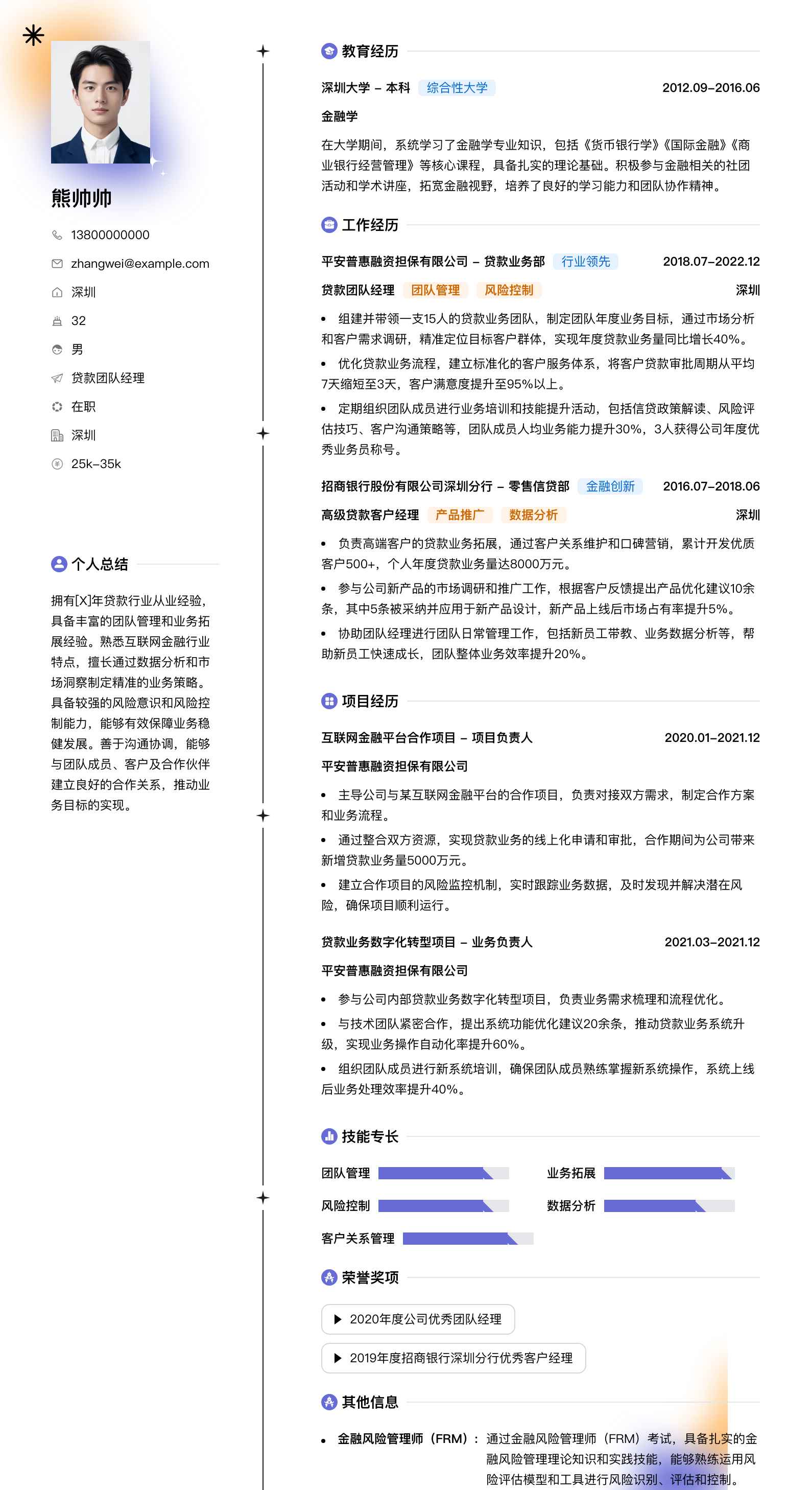 贷款团队经理简历模板
