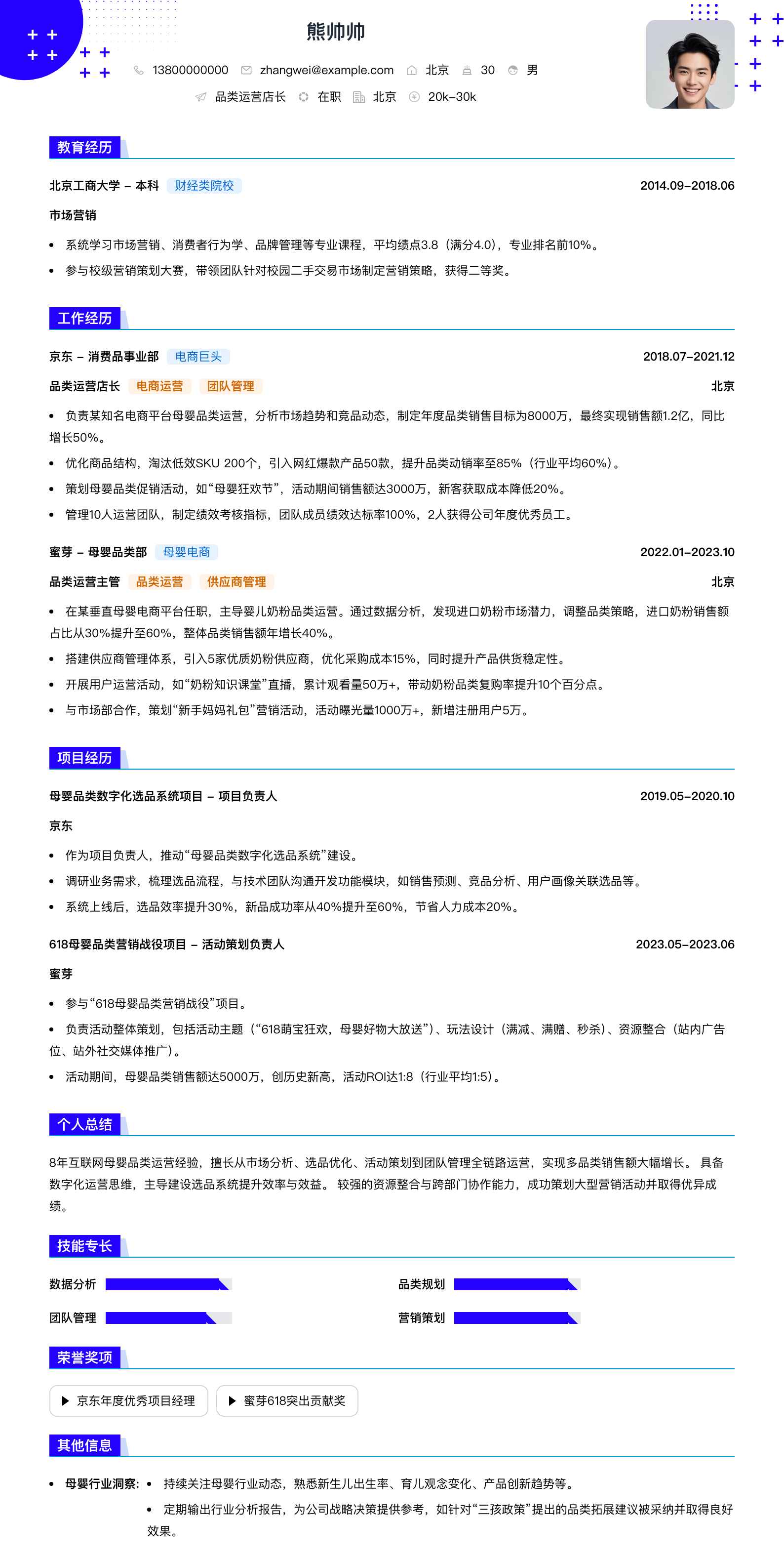 品类运营店长简历模板