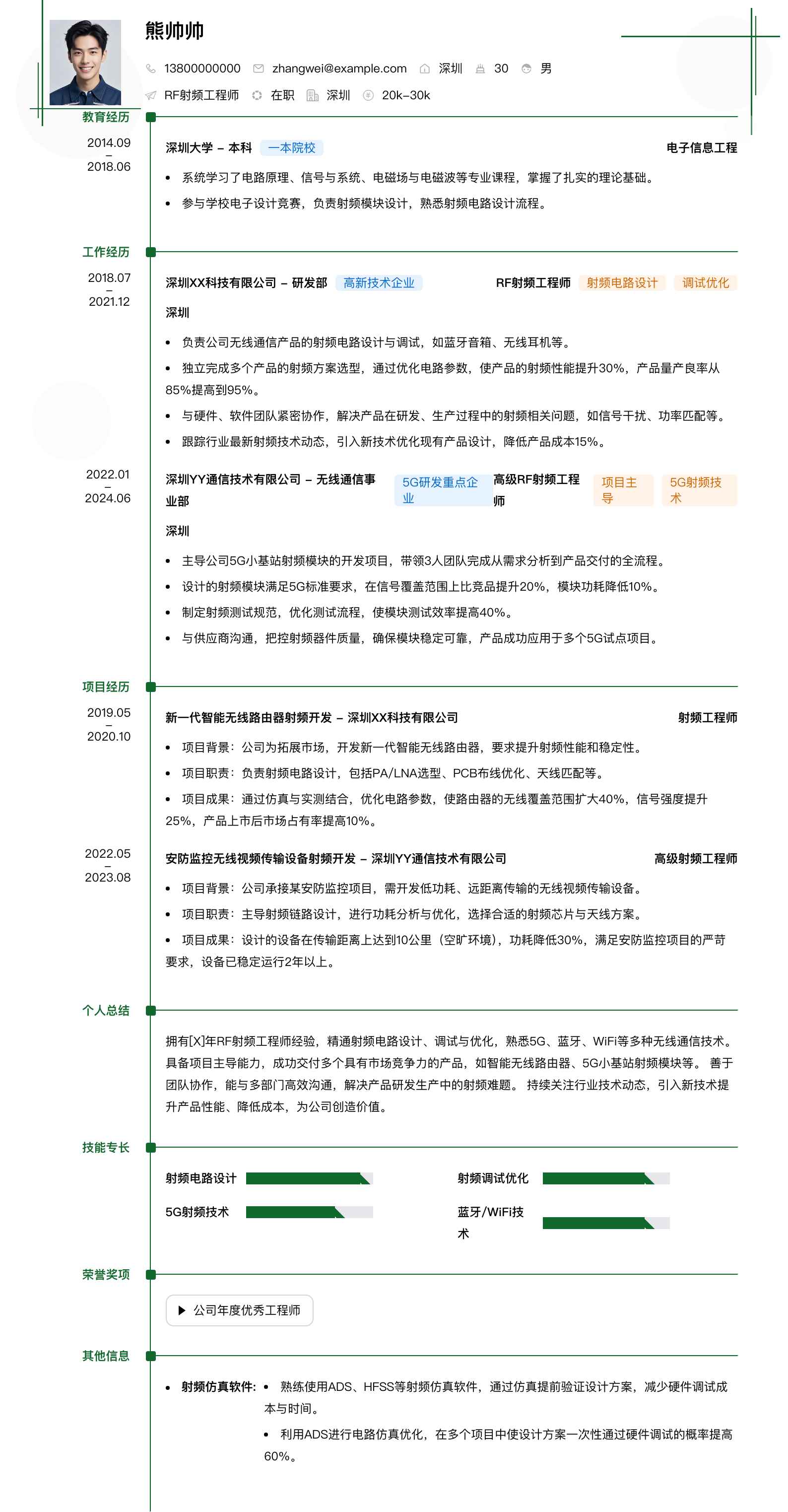 rf射频工程师简历模板