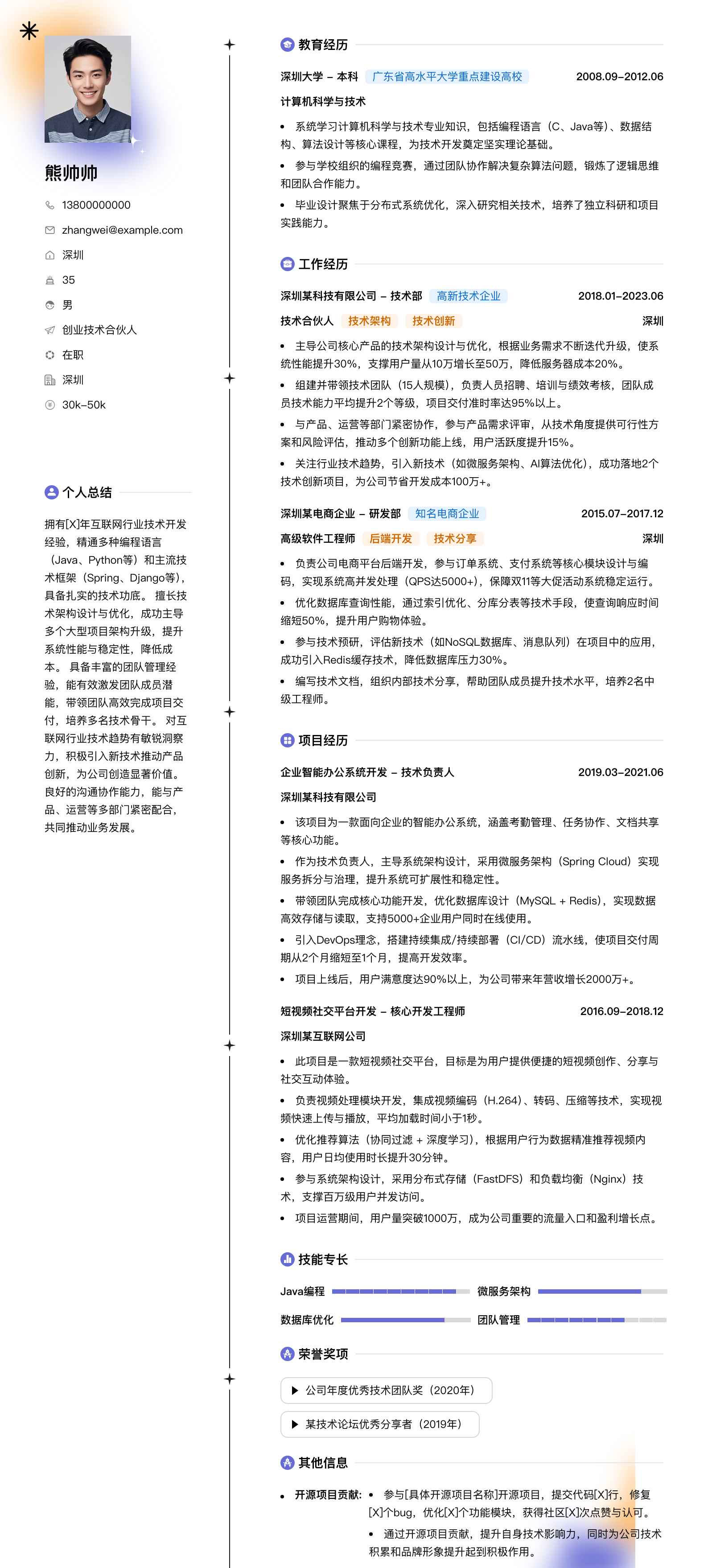 创业技术合伙人简历模板
