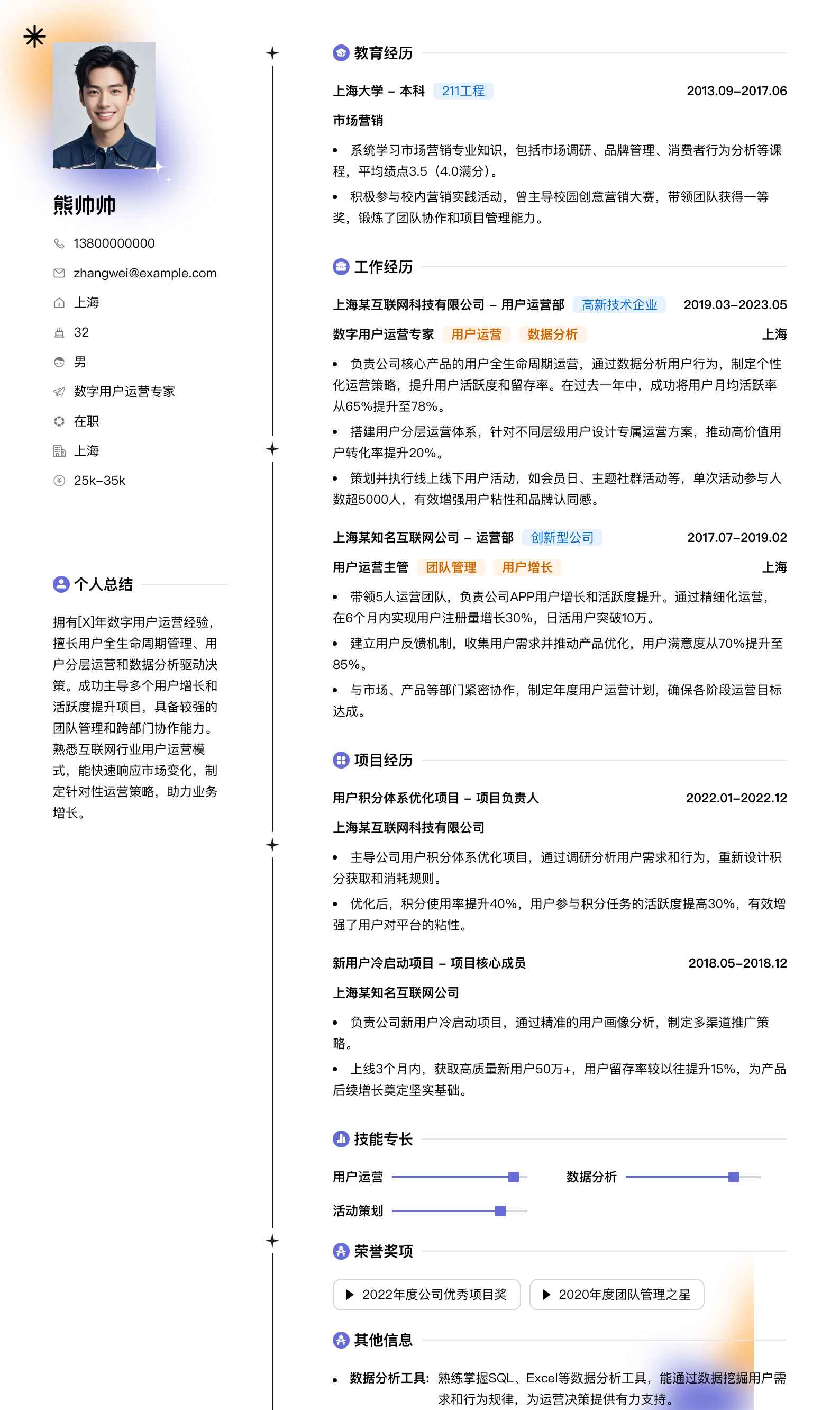 数字用户运营专家简历模板