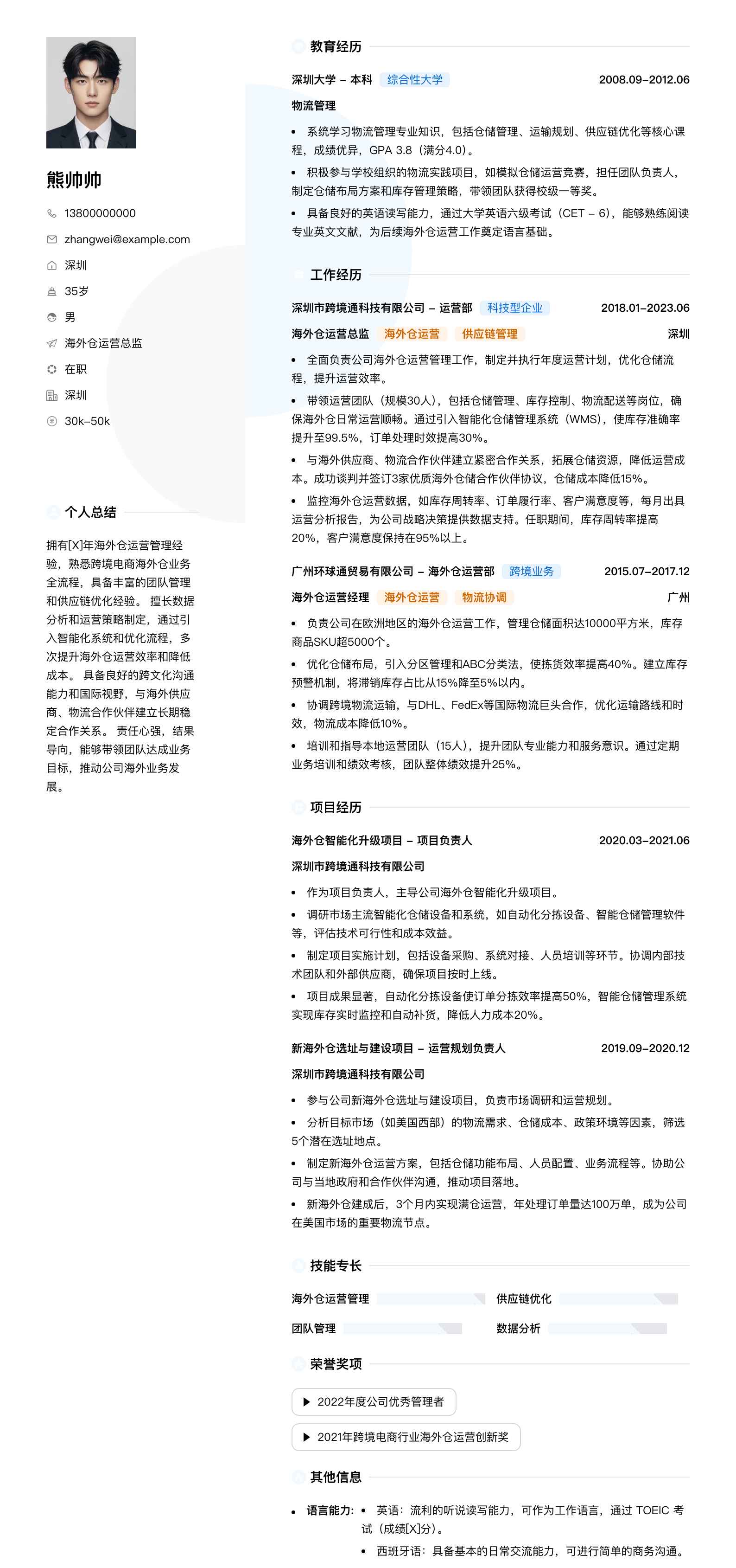 海外仓运营总监简历模板