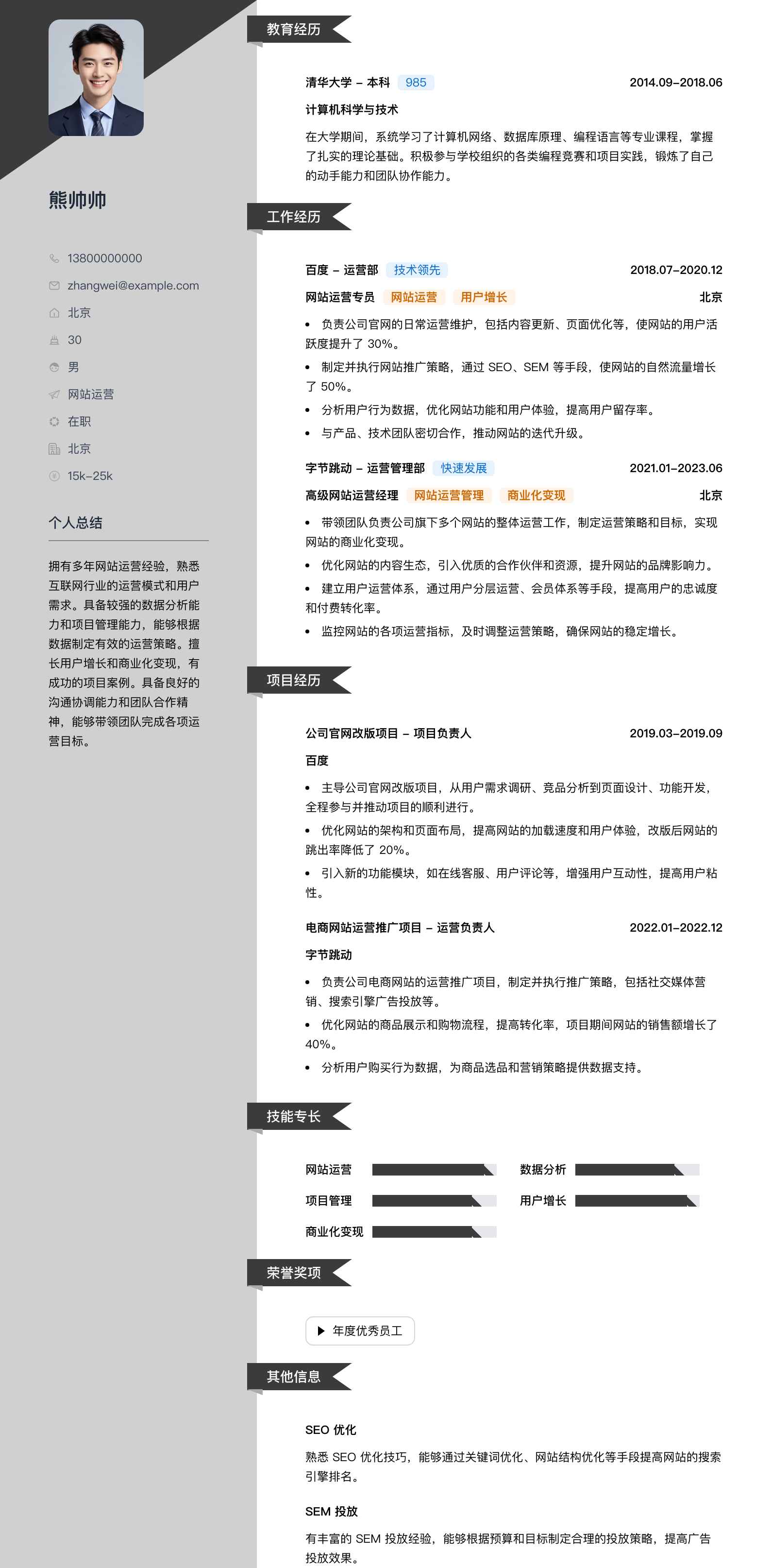 网站运营简历模板