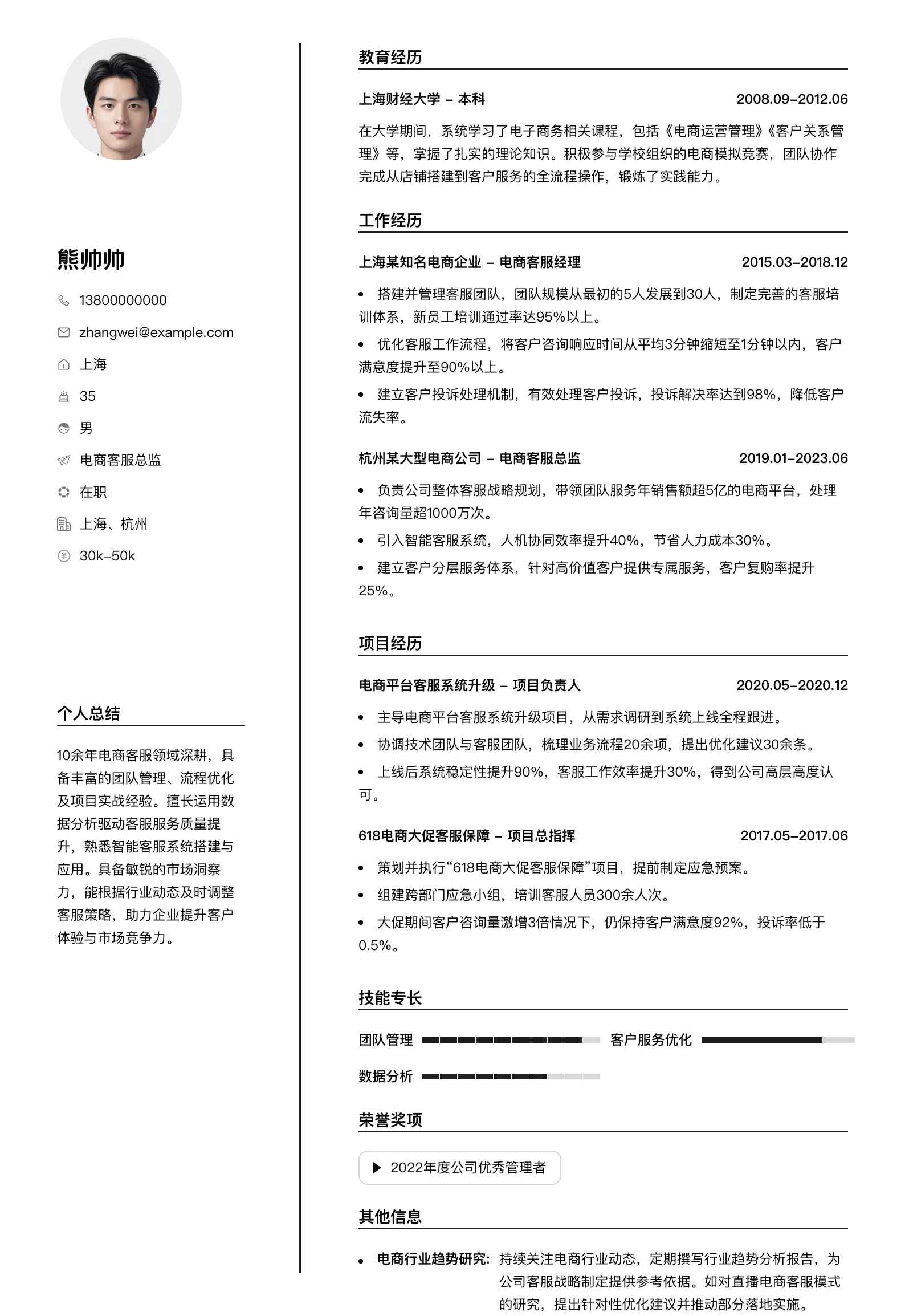 电商客服总监简历模板