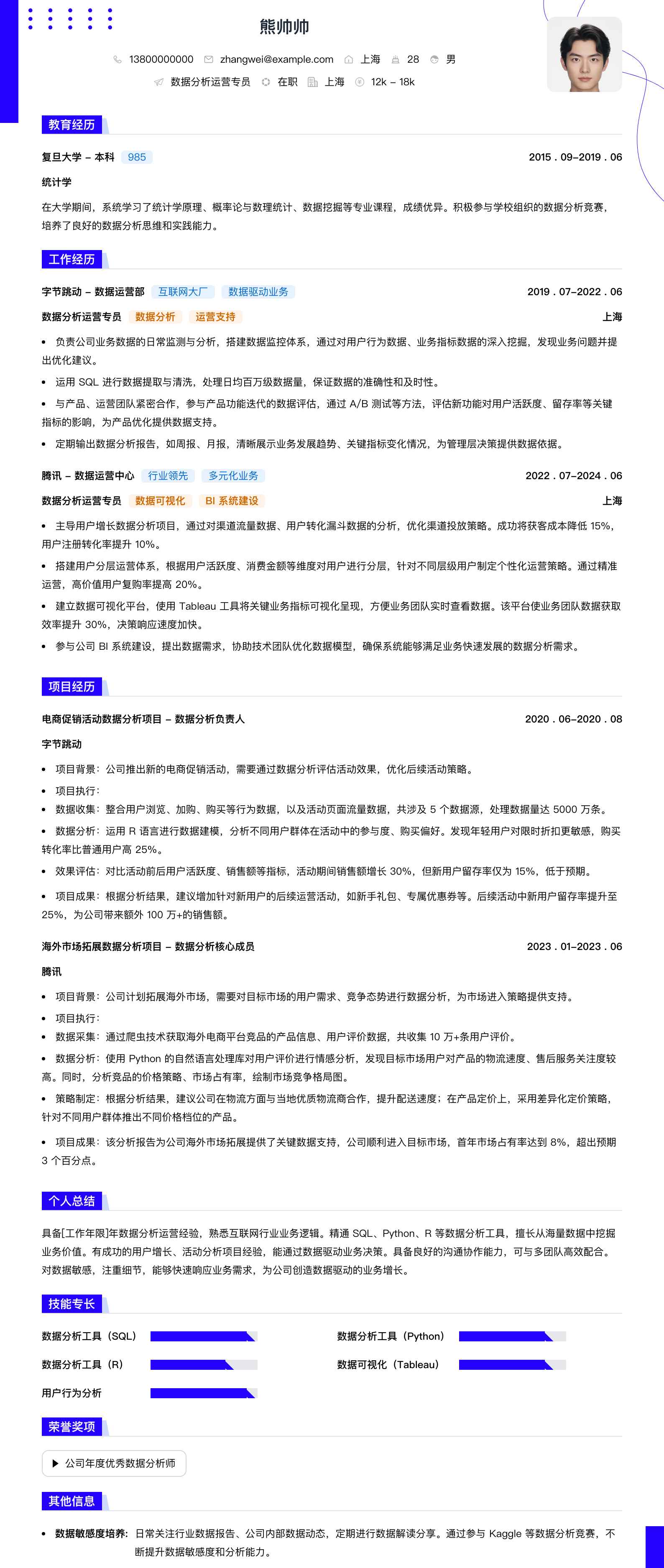 数据分析运营专员简历模板