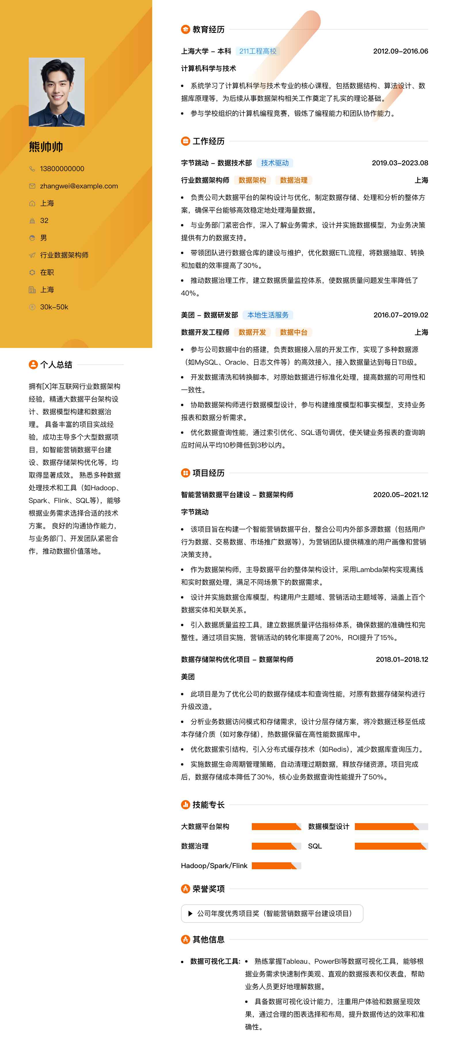 行业数据架构师简历模板