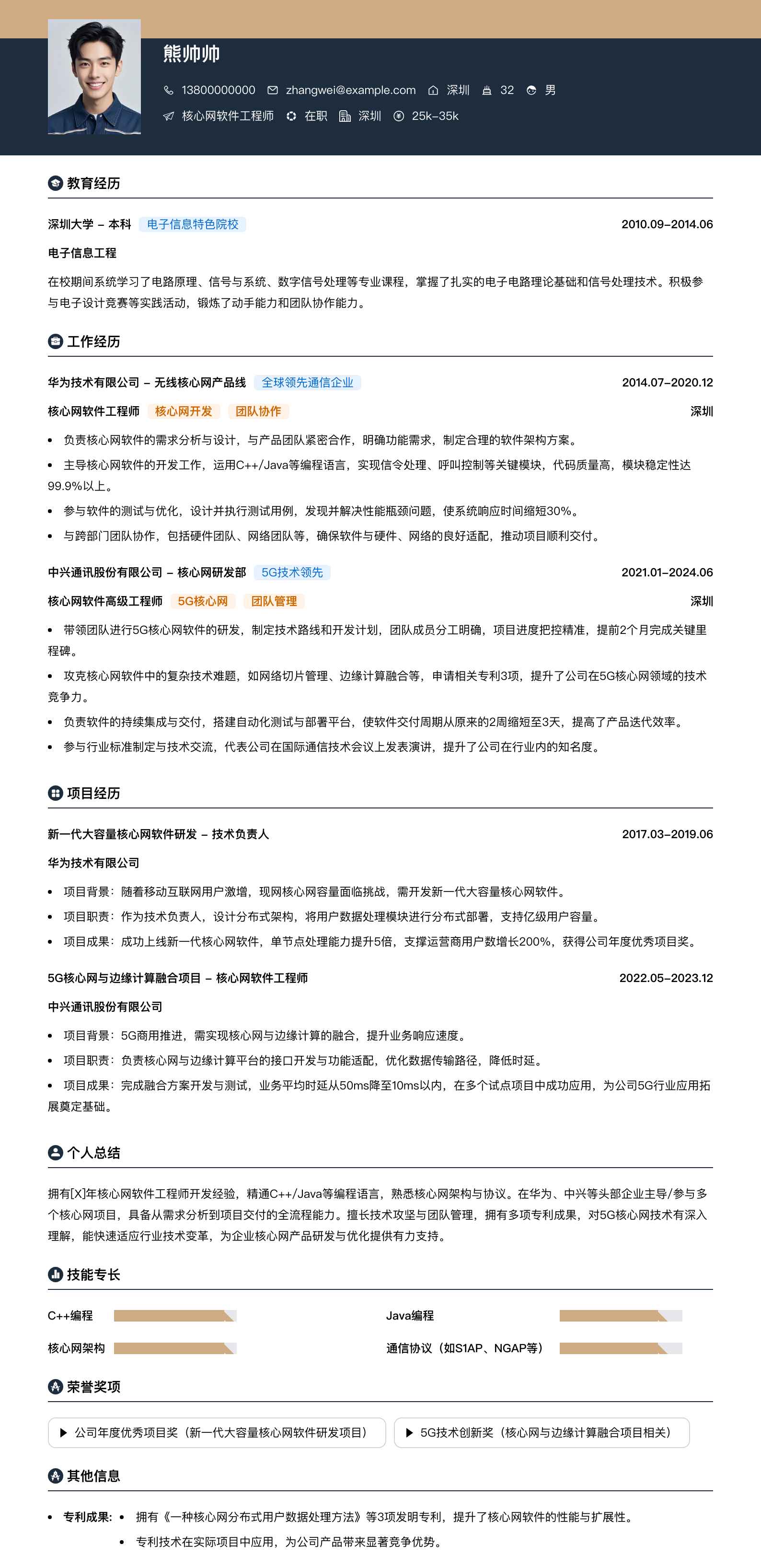 核心网软件工程师简历模板