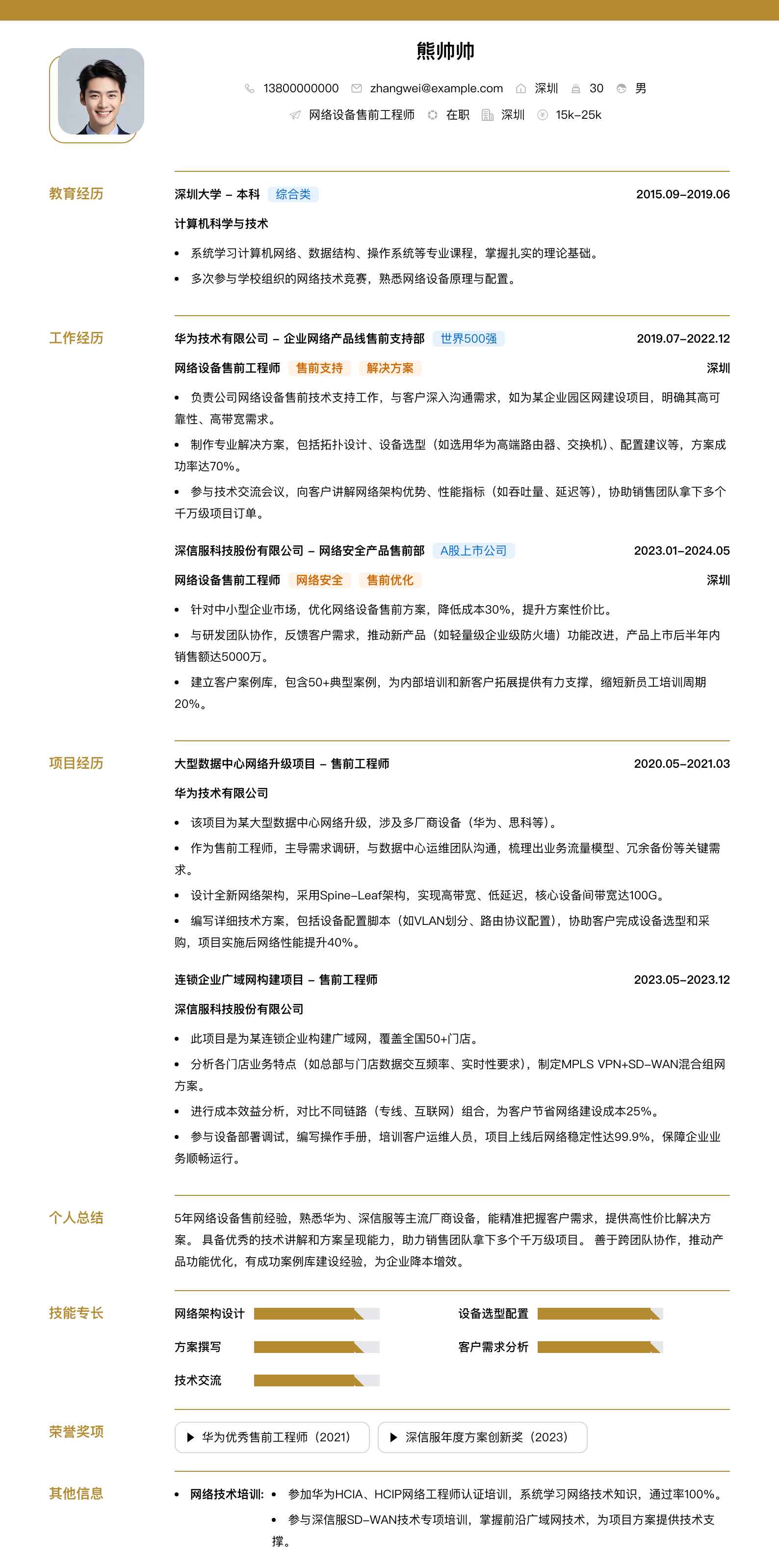 网络设备售前工程师简历模板