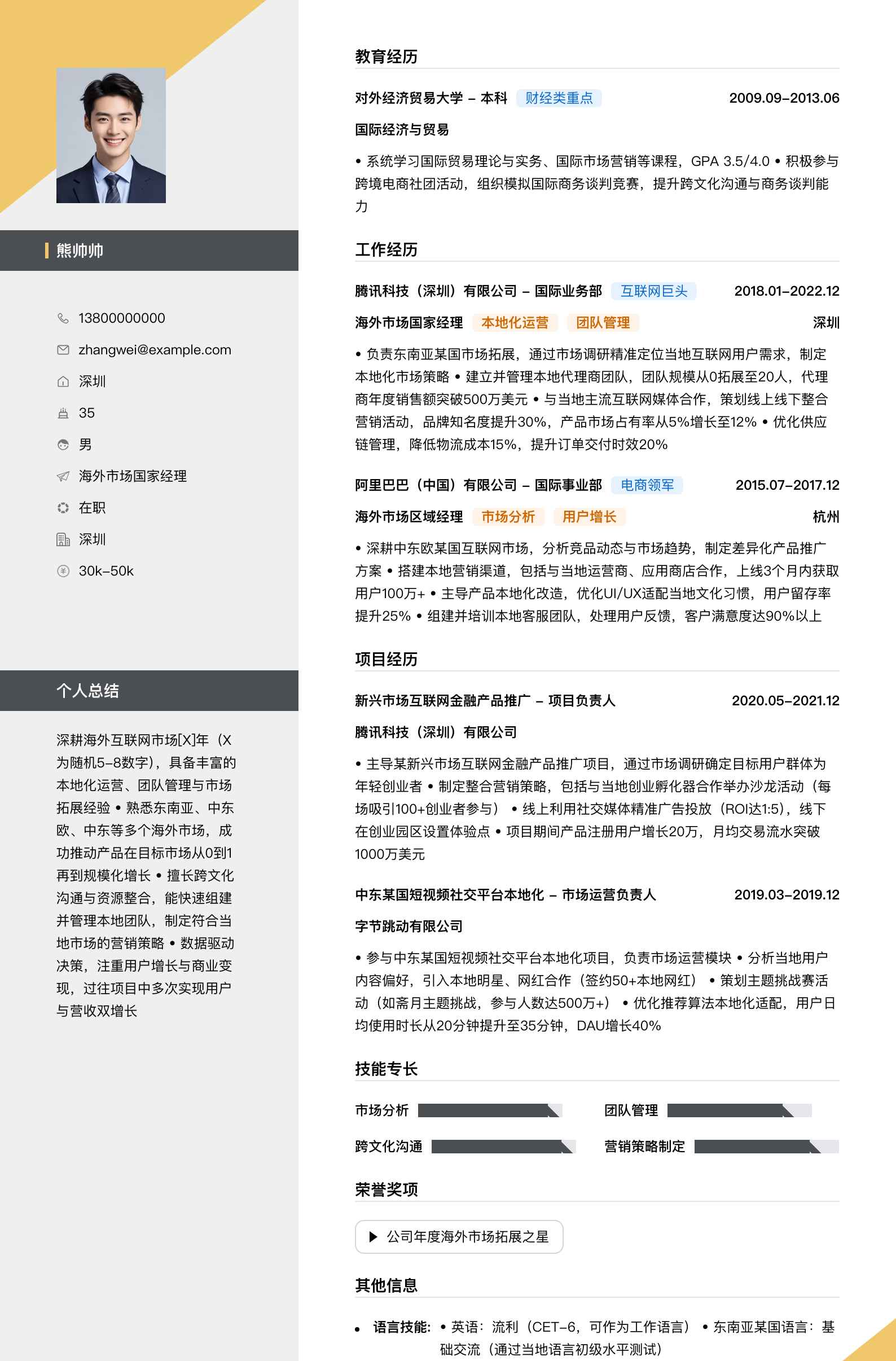 海外市场国家经理简历模板