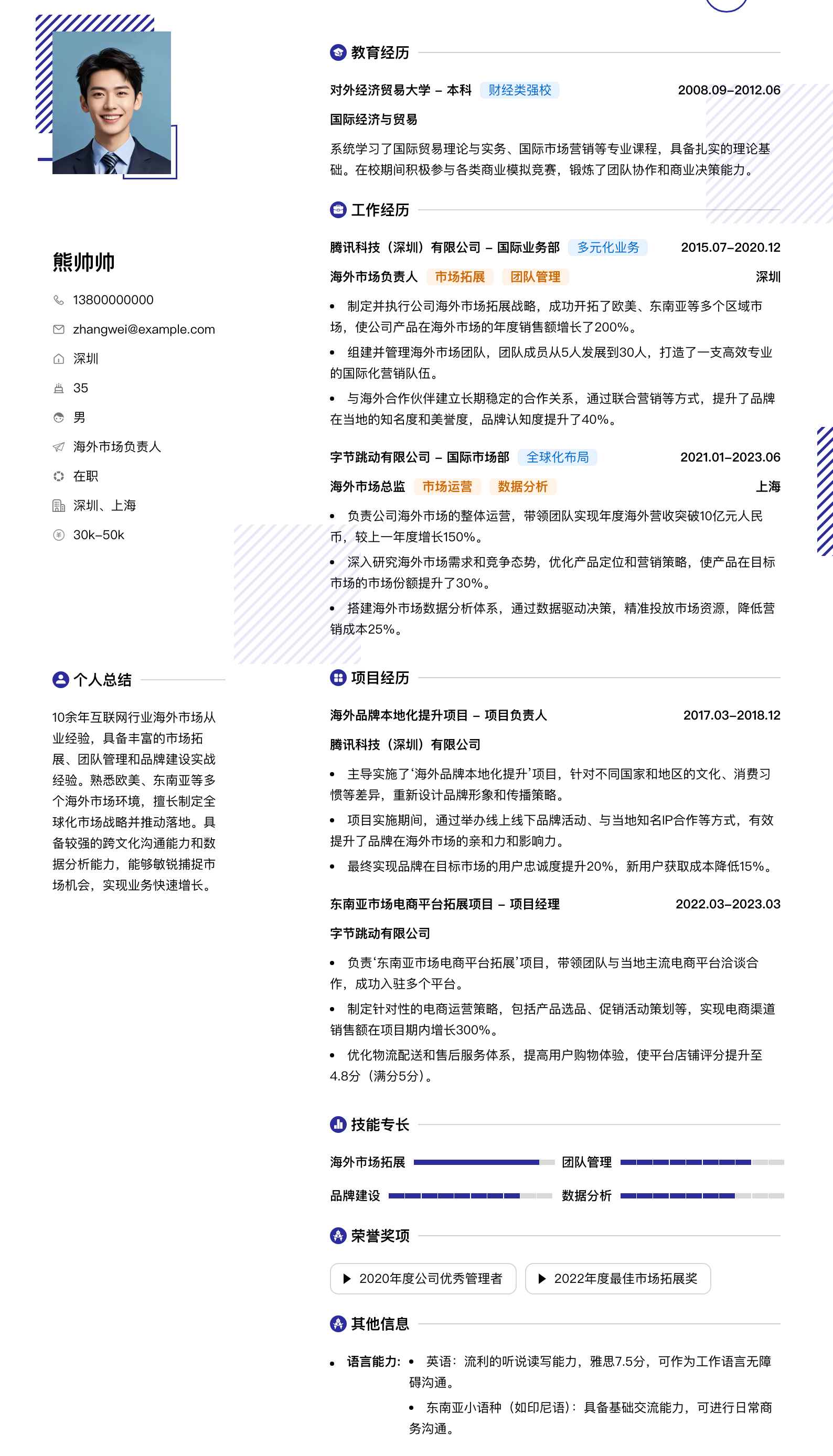 海外市场负责人简历模板