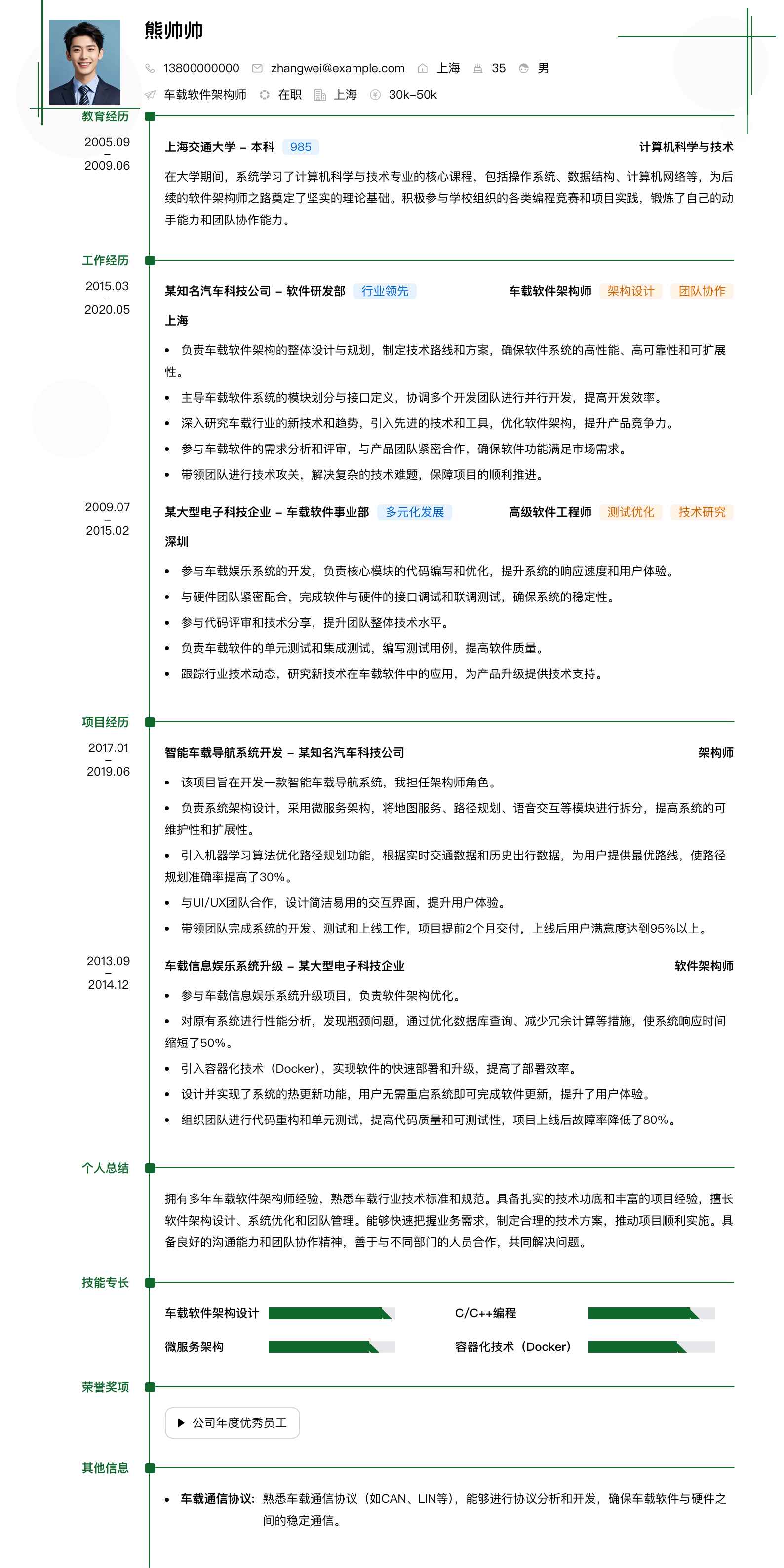 车载软件架构师简历模板