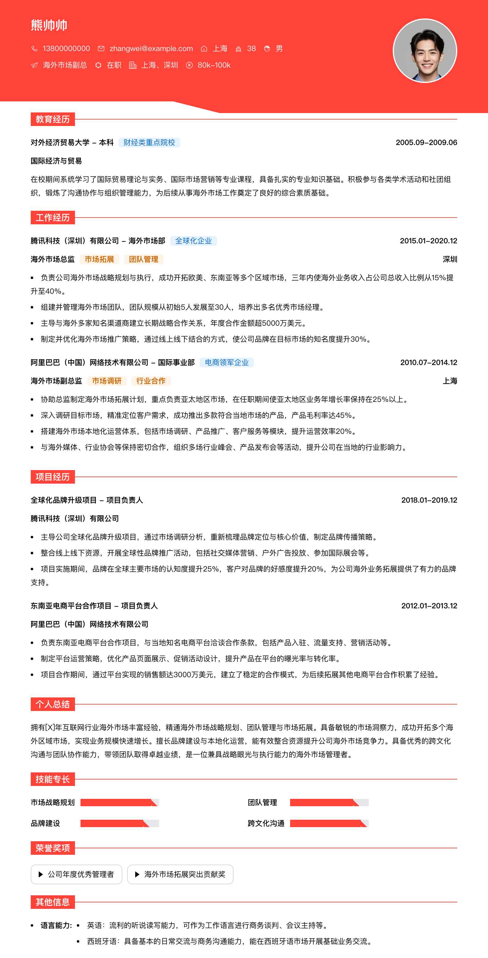 海外市场副总简历模板