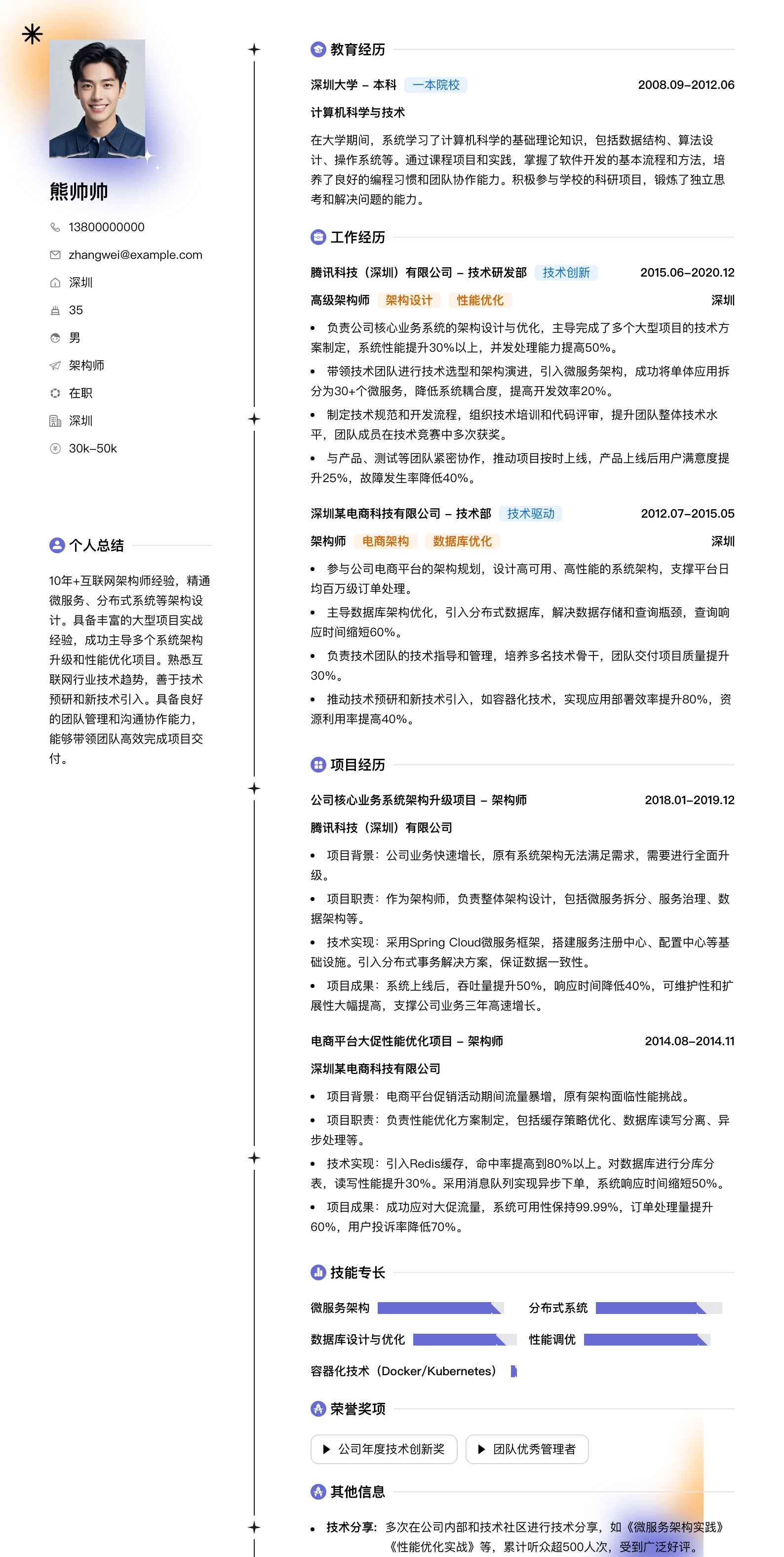 架构师简历模板