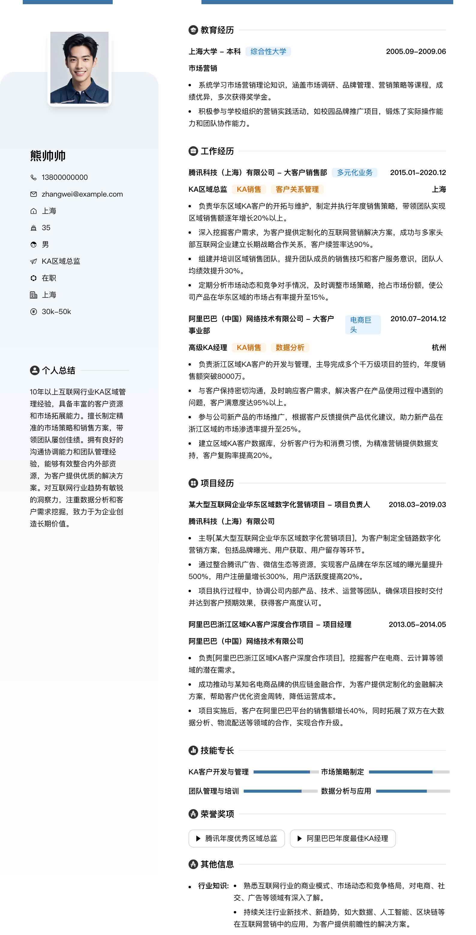 ka区域总监简历模板