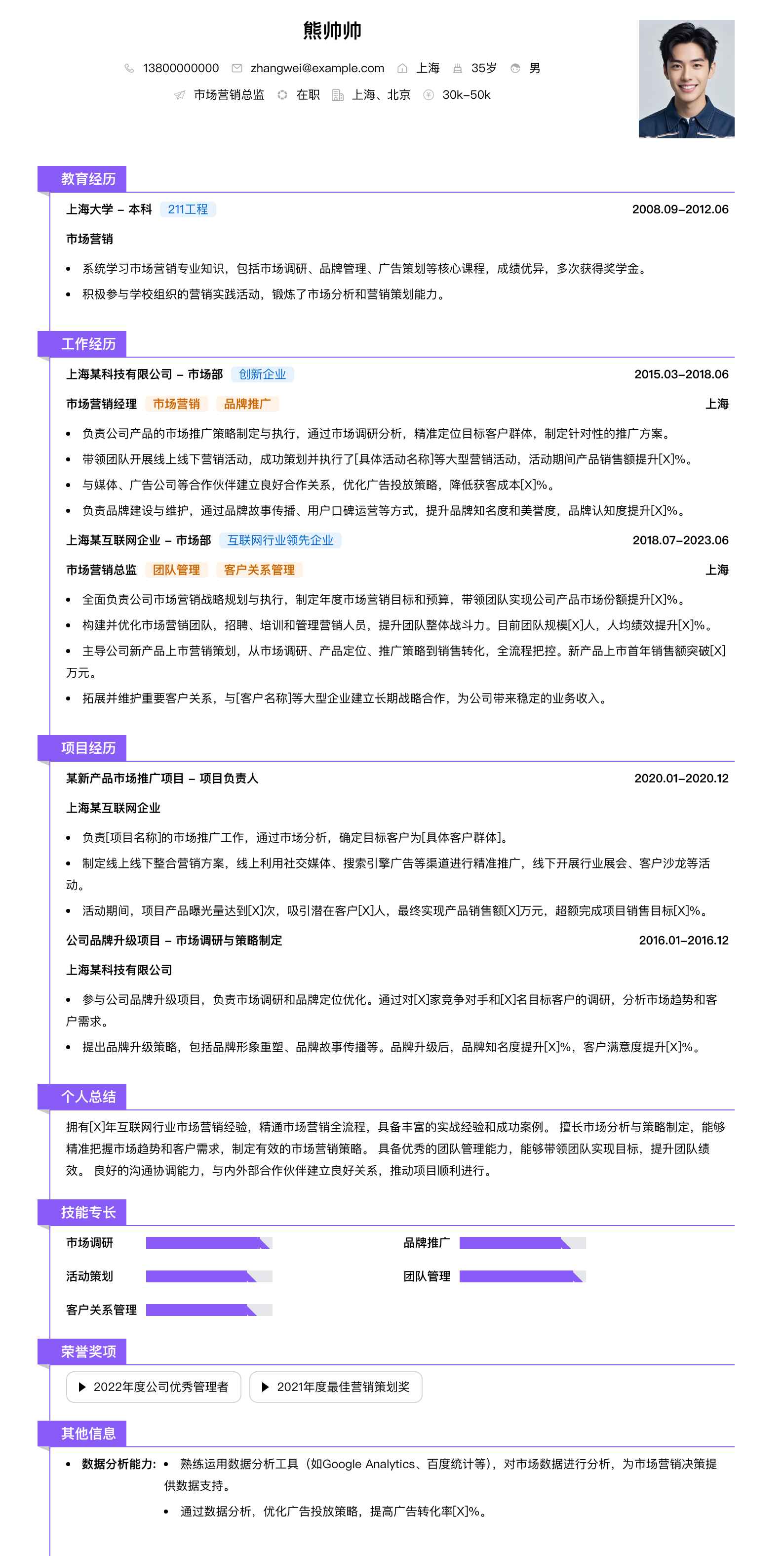 市场营销总监简历模板