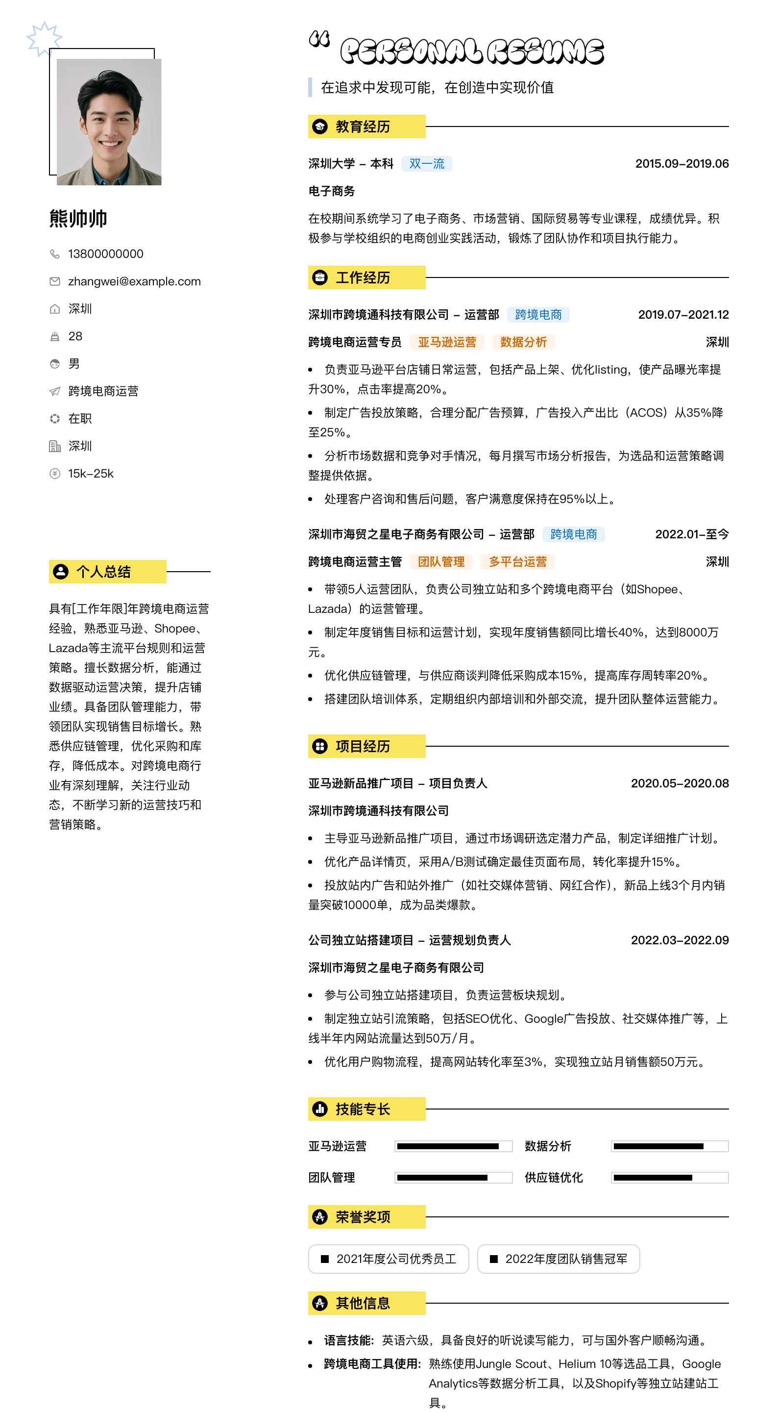 跨境电商运营简历模板