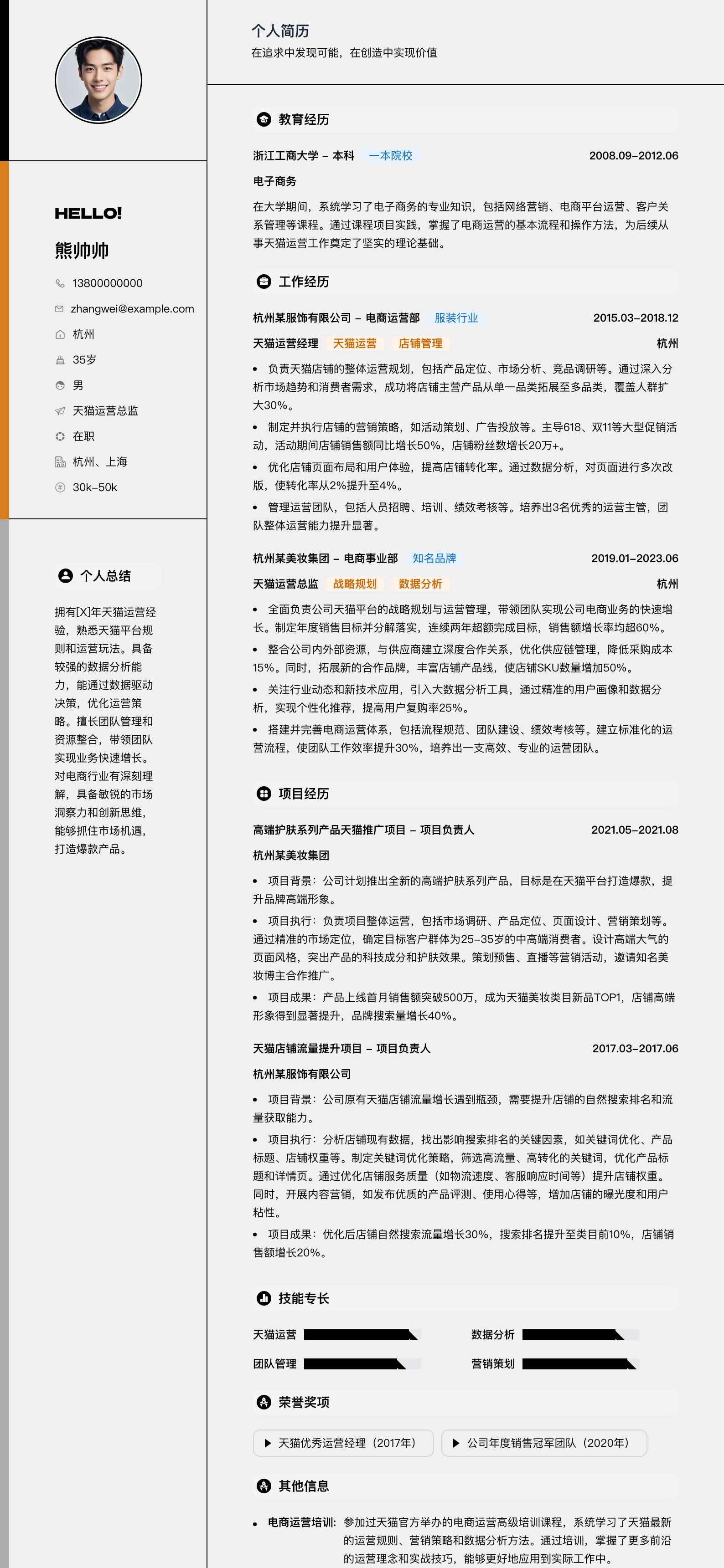 天猫运营总监简历模板