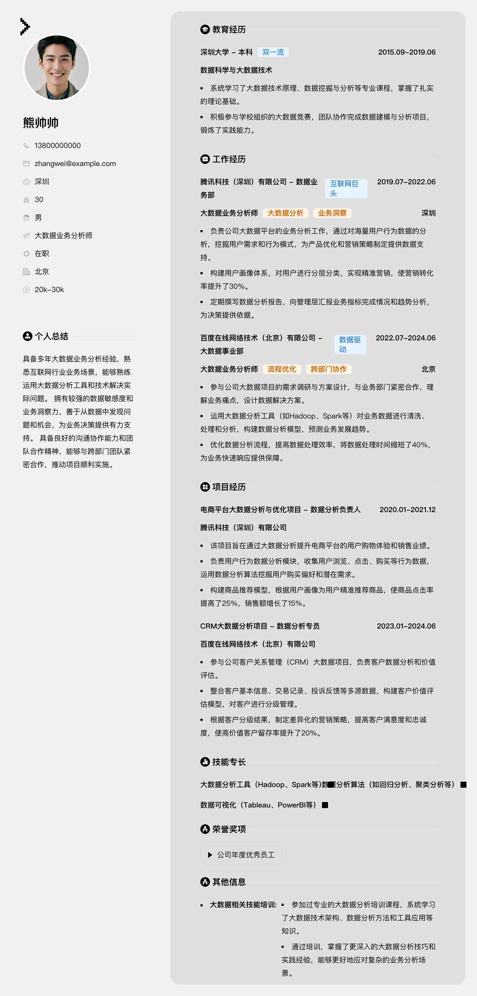 大数据业务分析师简历模板