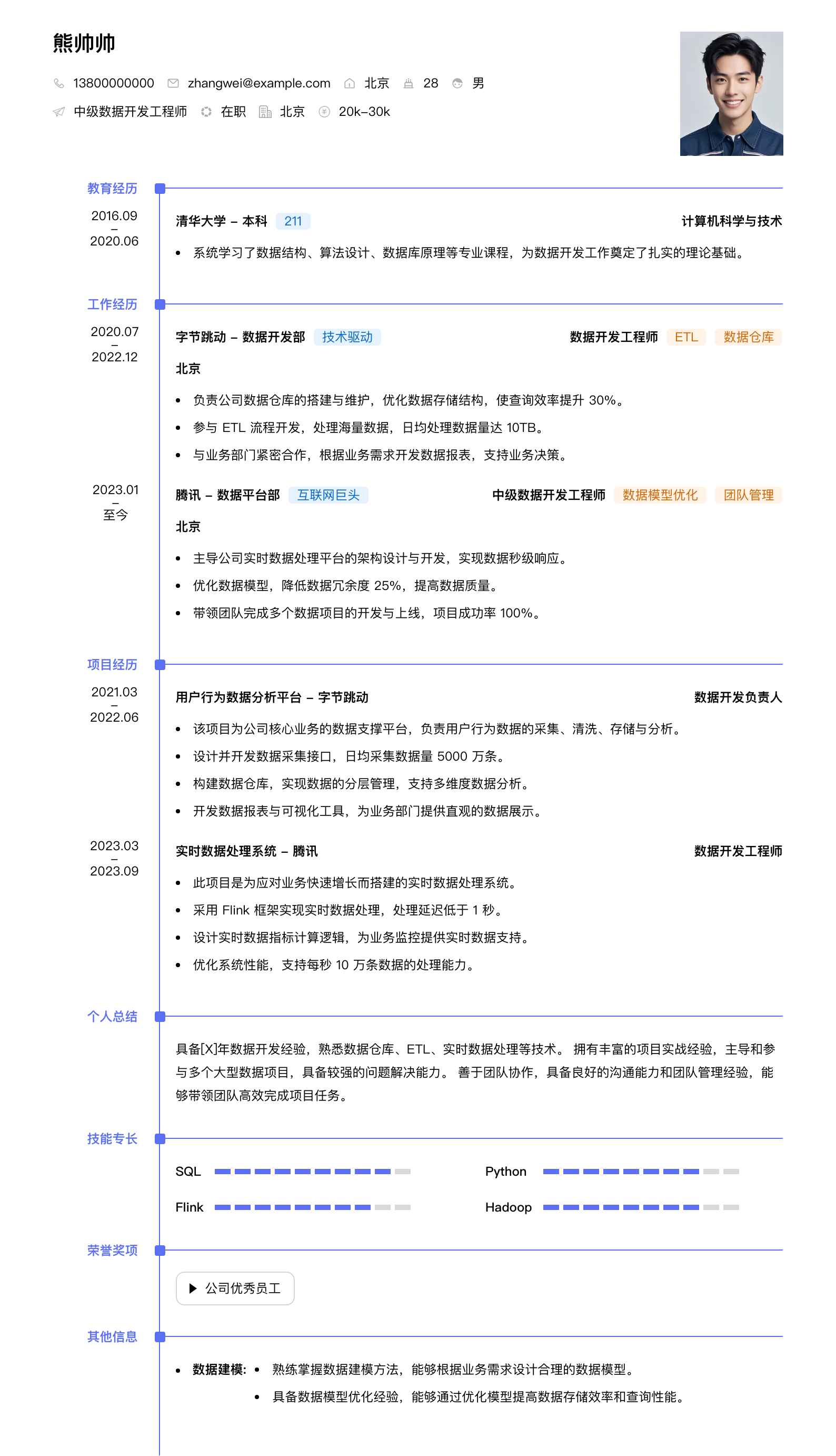 中级数据开发工程师简历模板