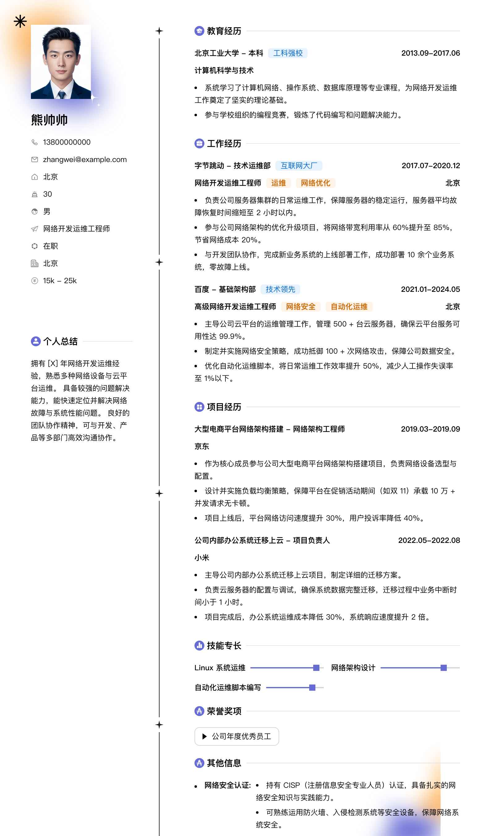 网络开发运维工程师简历模板