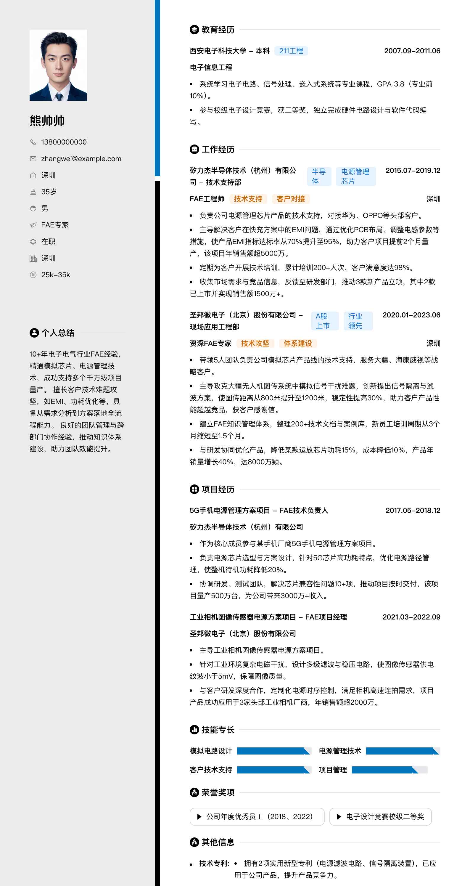 fae专家简历模板